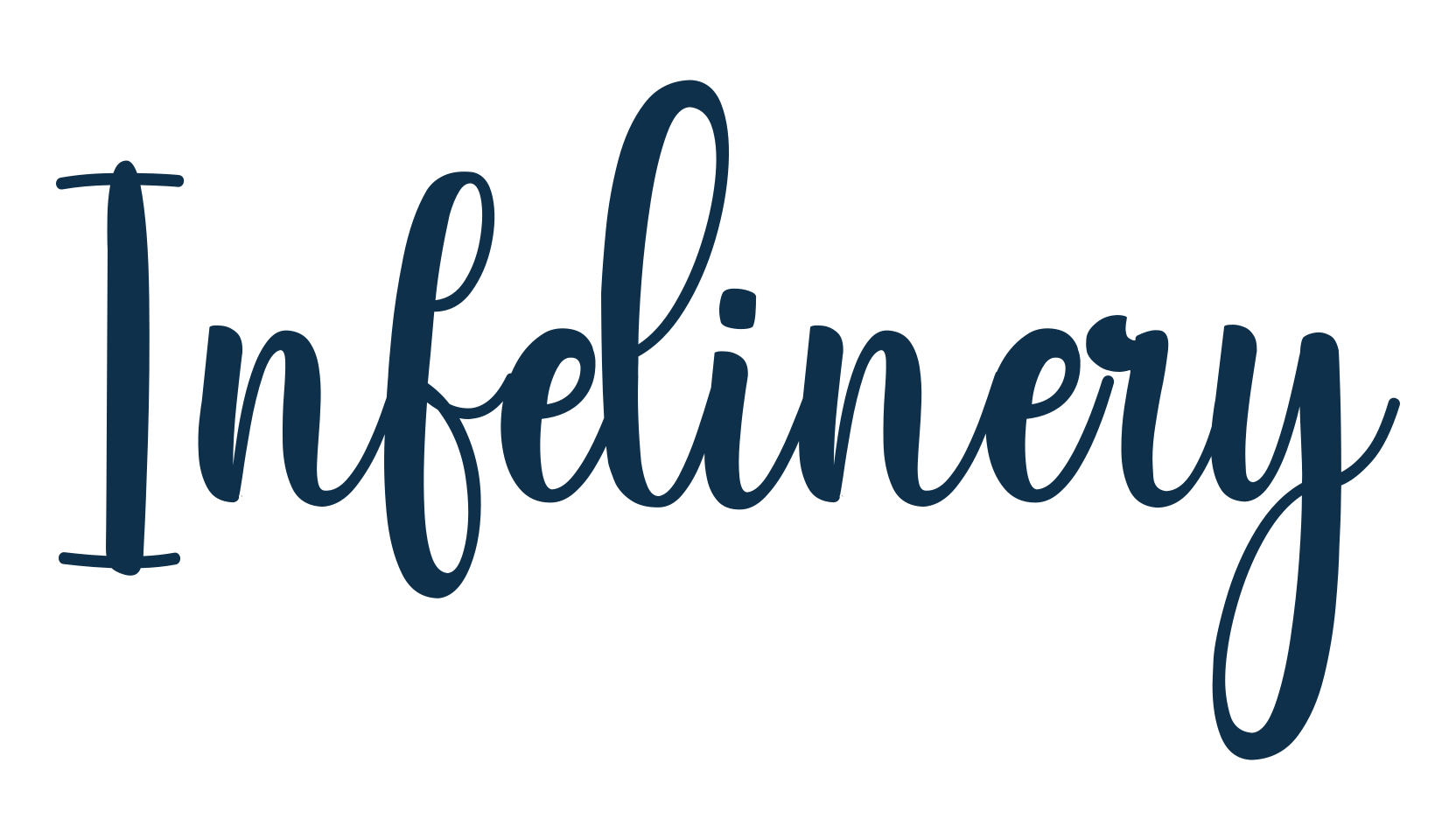Infelinery, display market font preview