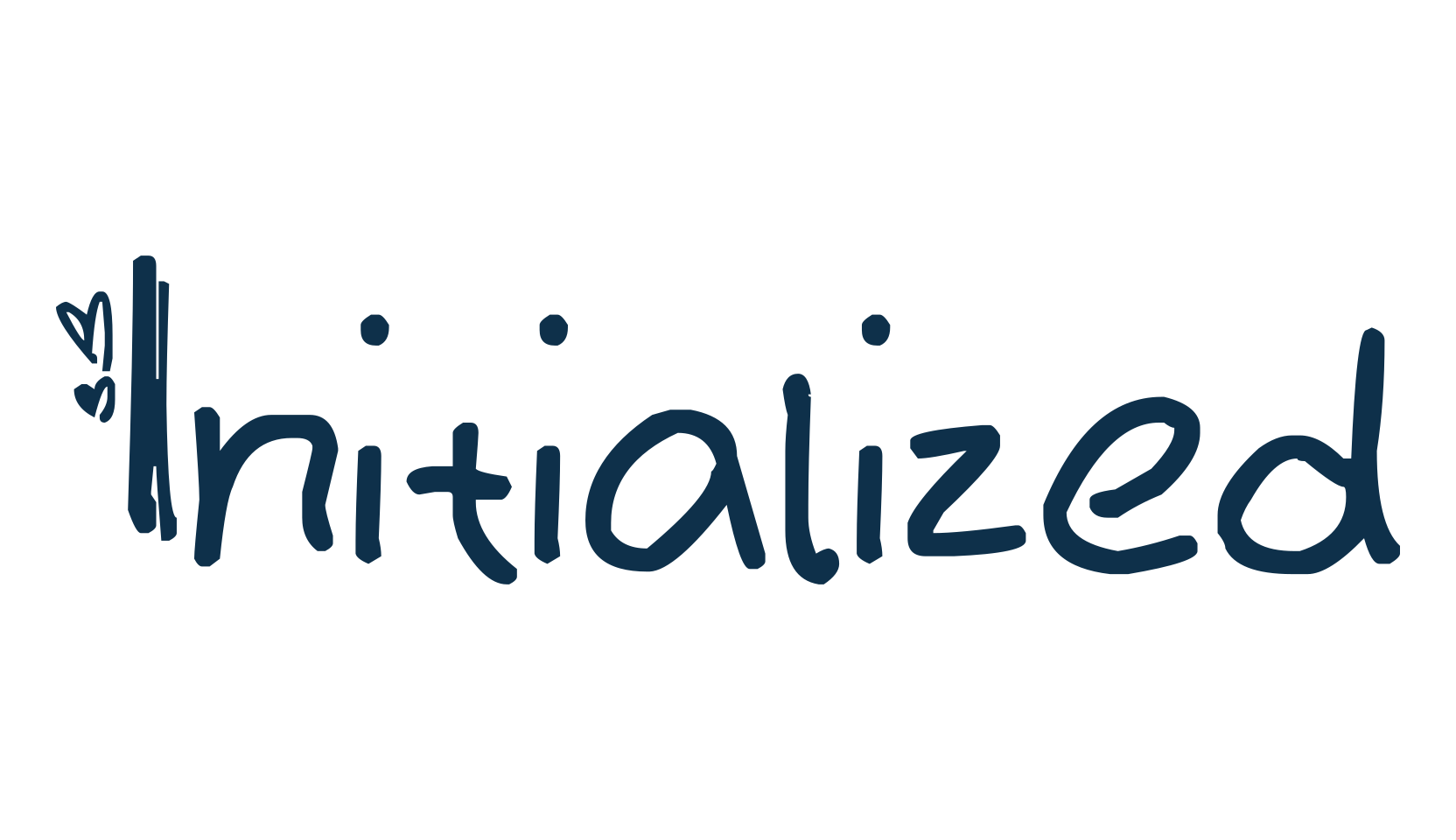 Initialized, various font preview