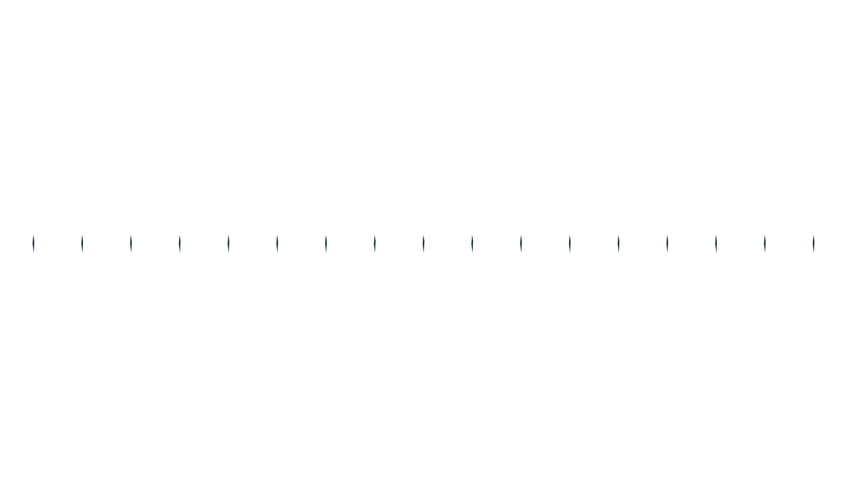 Jakejarkor Craneo, gothic modern font preview