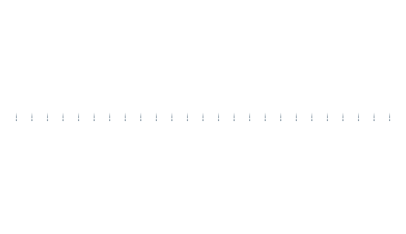 Jakejarkor - Ingobernable, gothic modern font preview