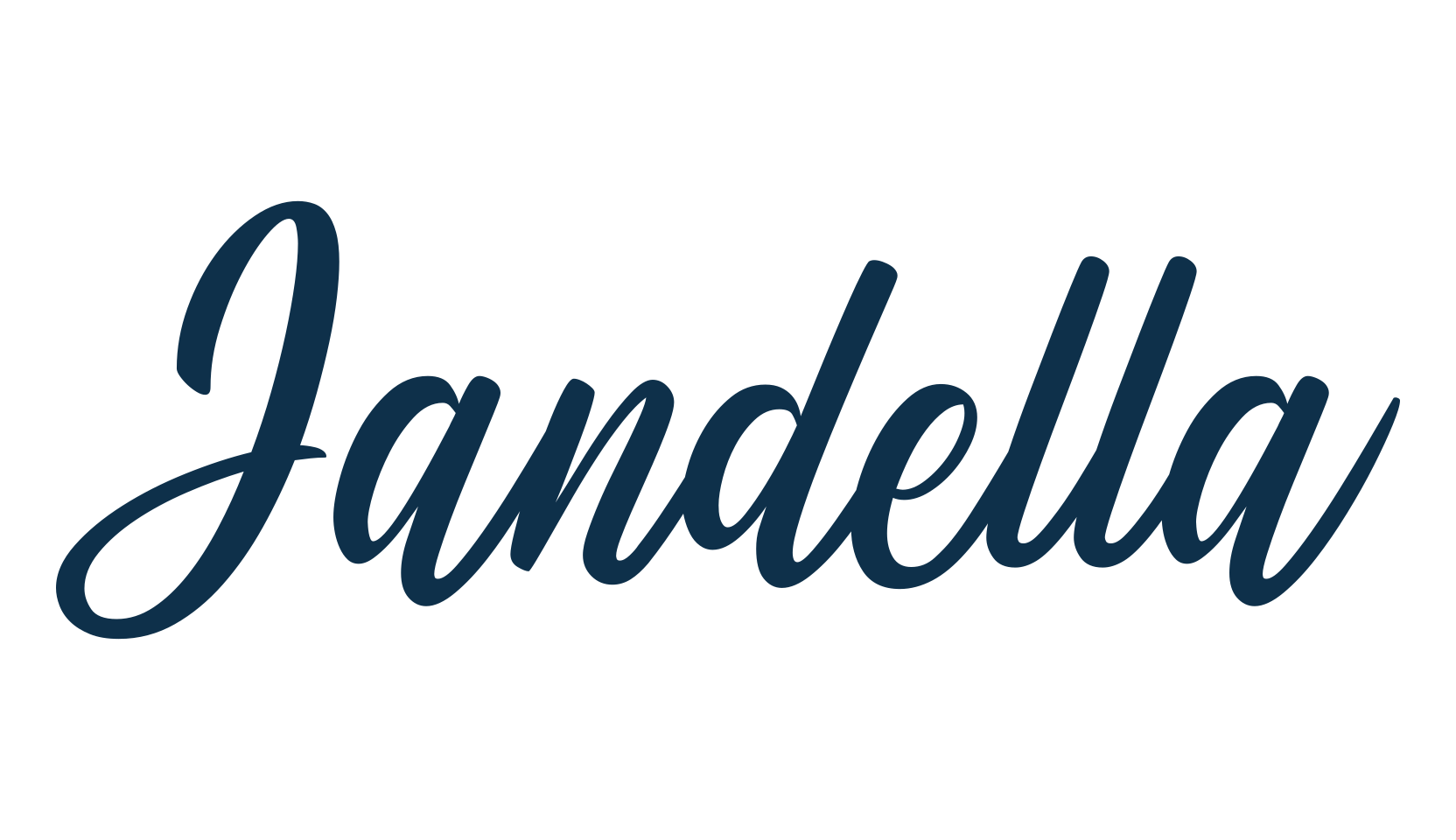 Jandella, display market font preview