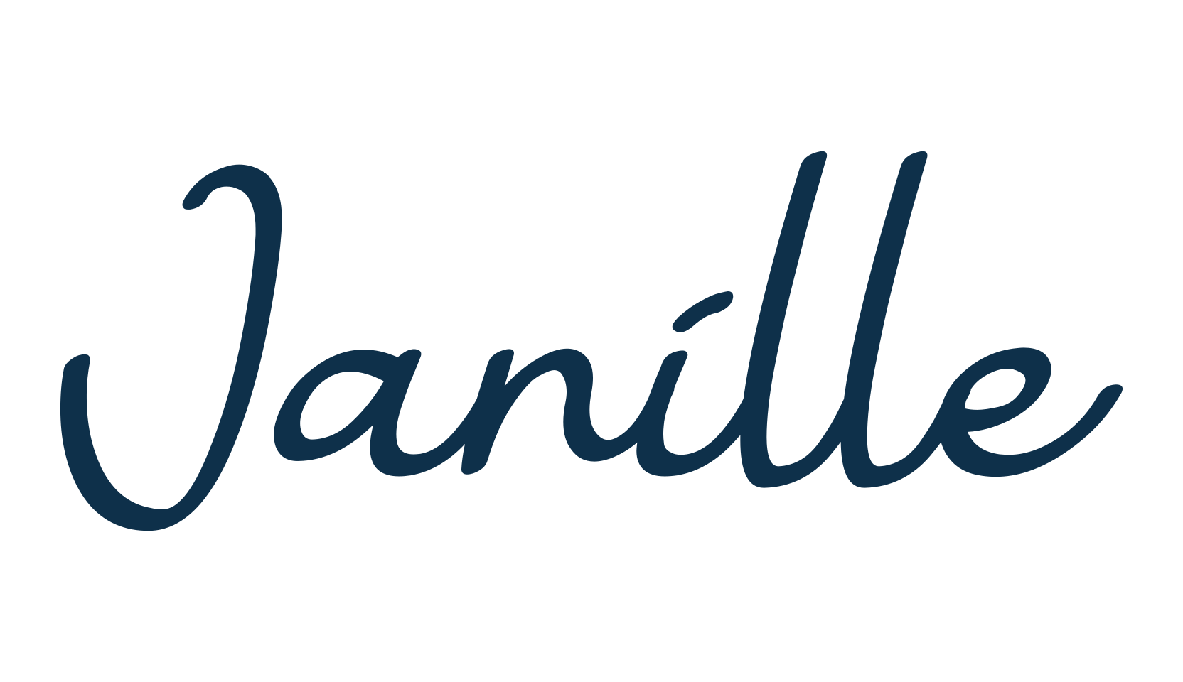 Janille, script handwritten fancy decorative calligraphy font preview