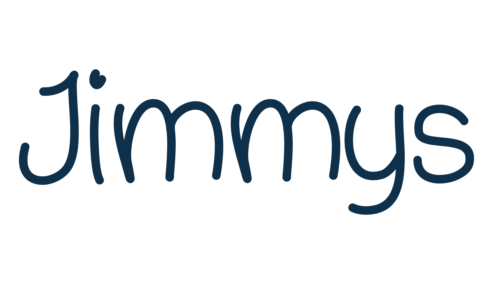 Jimmys, script handwritten fancy decorative calligraphy font preview