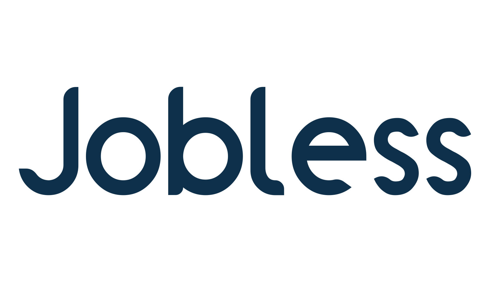 Jobless, fancy various basic font preview