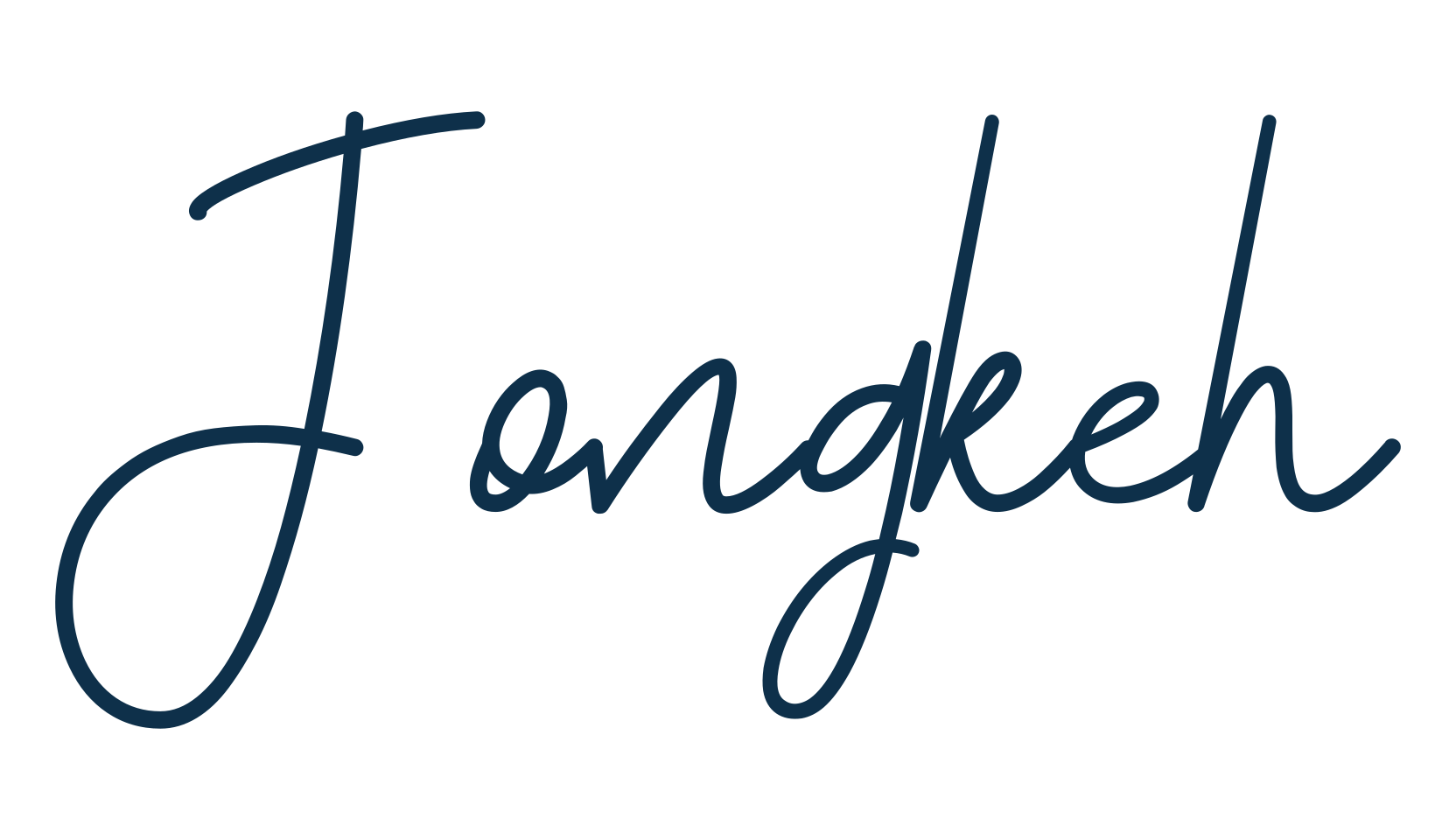 Jongkeh, script handwritten fancy decorative calligraphy font preview