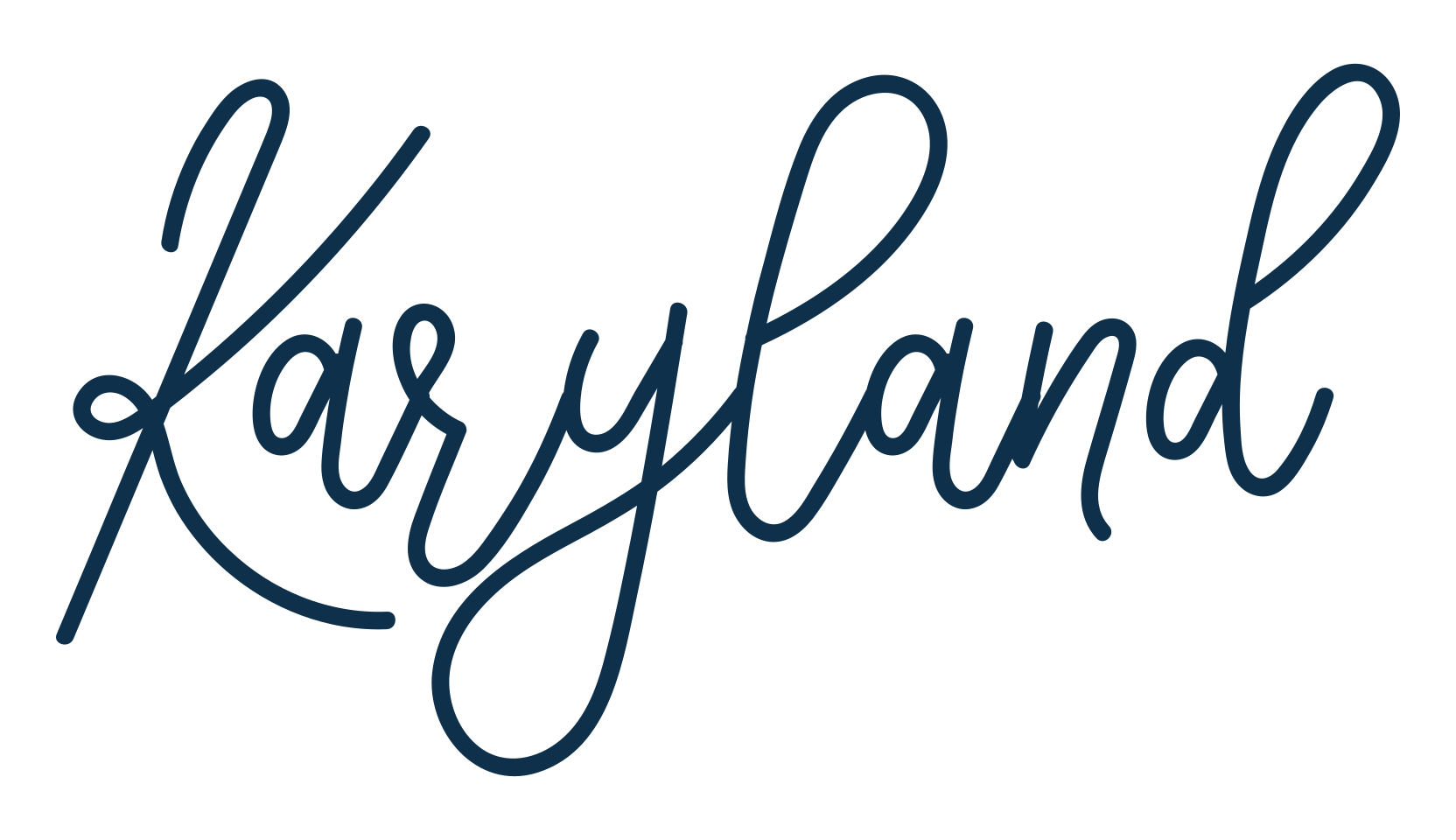 Karyland, fancy decorative font preview