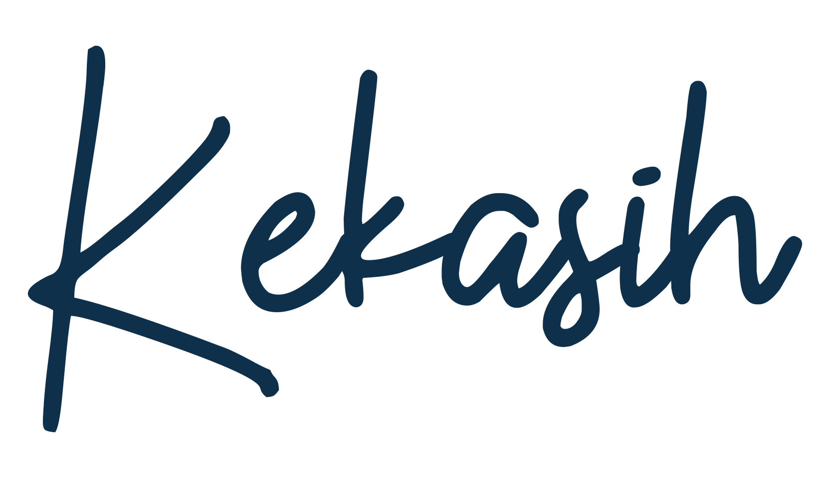 Kekasih, script handwritten fancy decorative calligraphy font preview