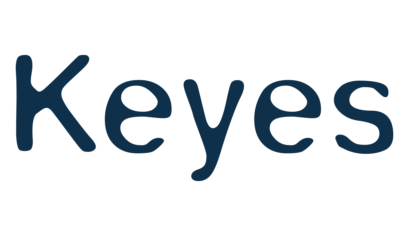 Keyes, eroded font preview