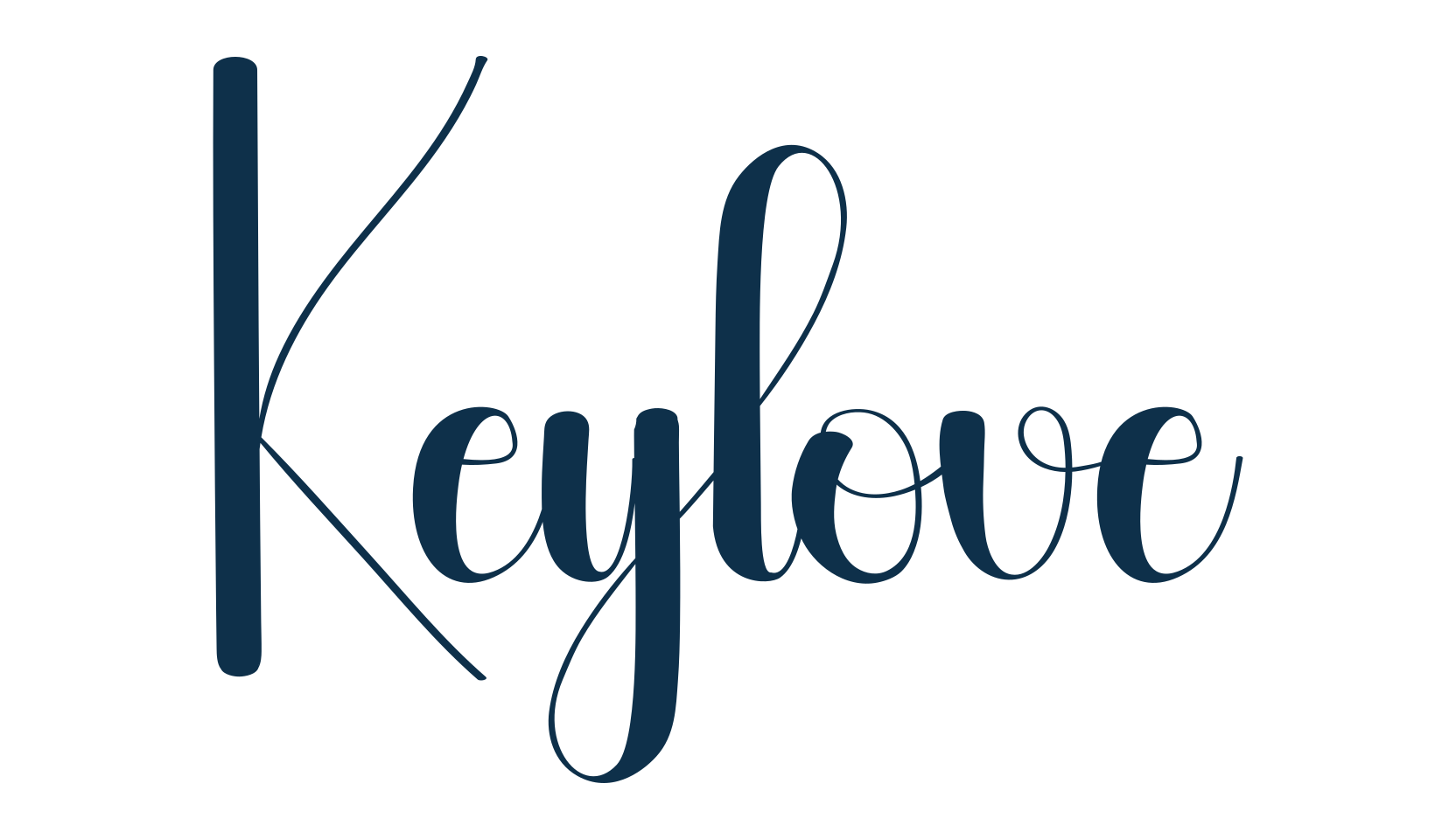 Keylove, display market font preview
