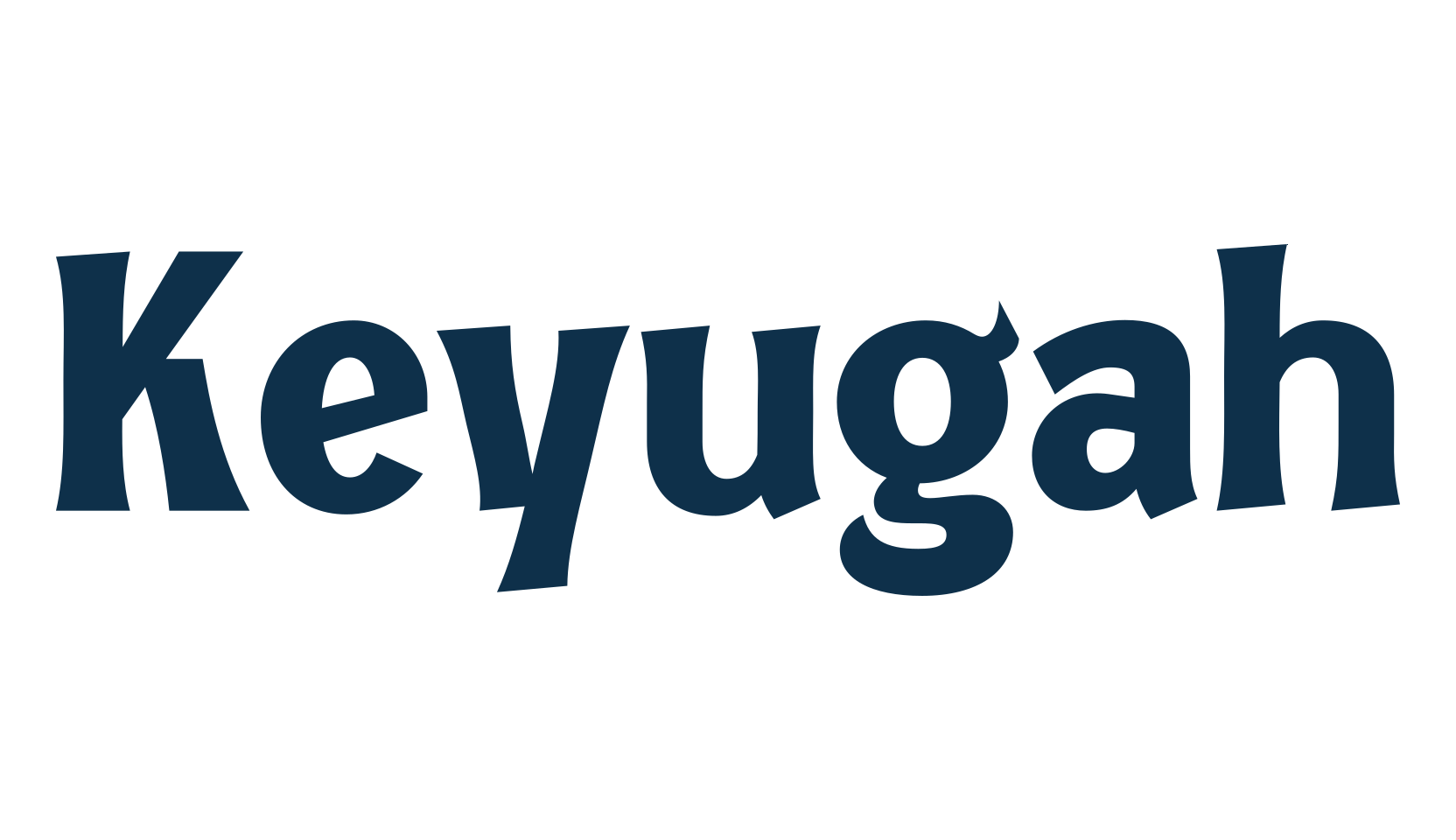 Keyugah, various font preview