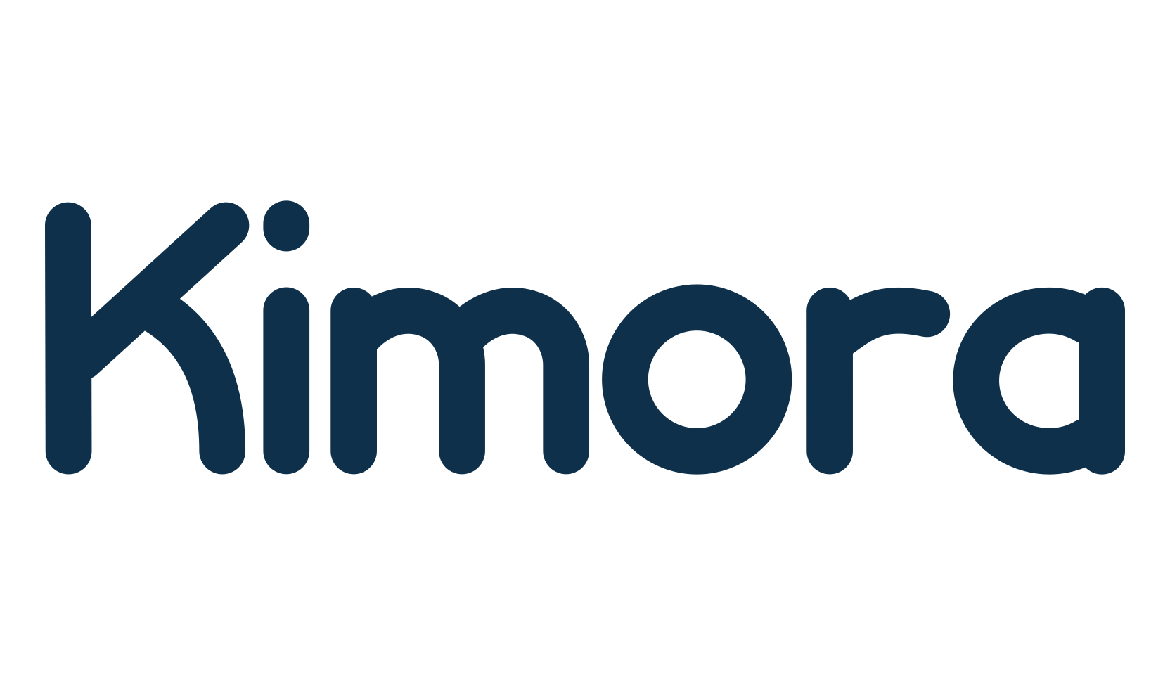 Kimora, various font preview