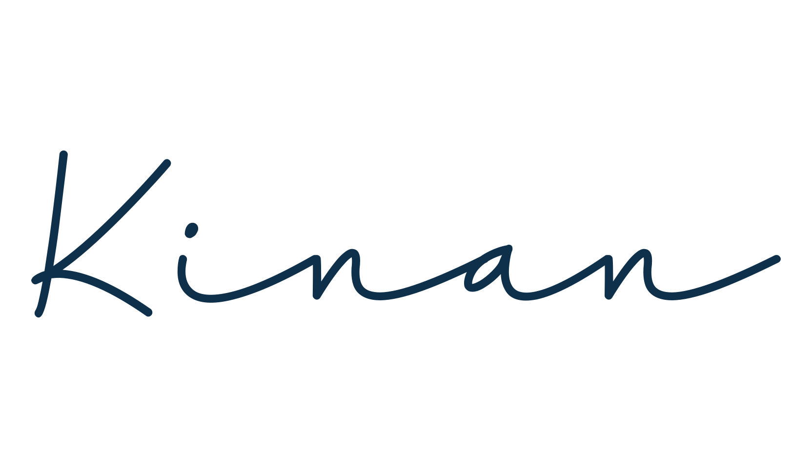 Kinan, various font preview