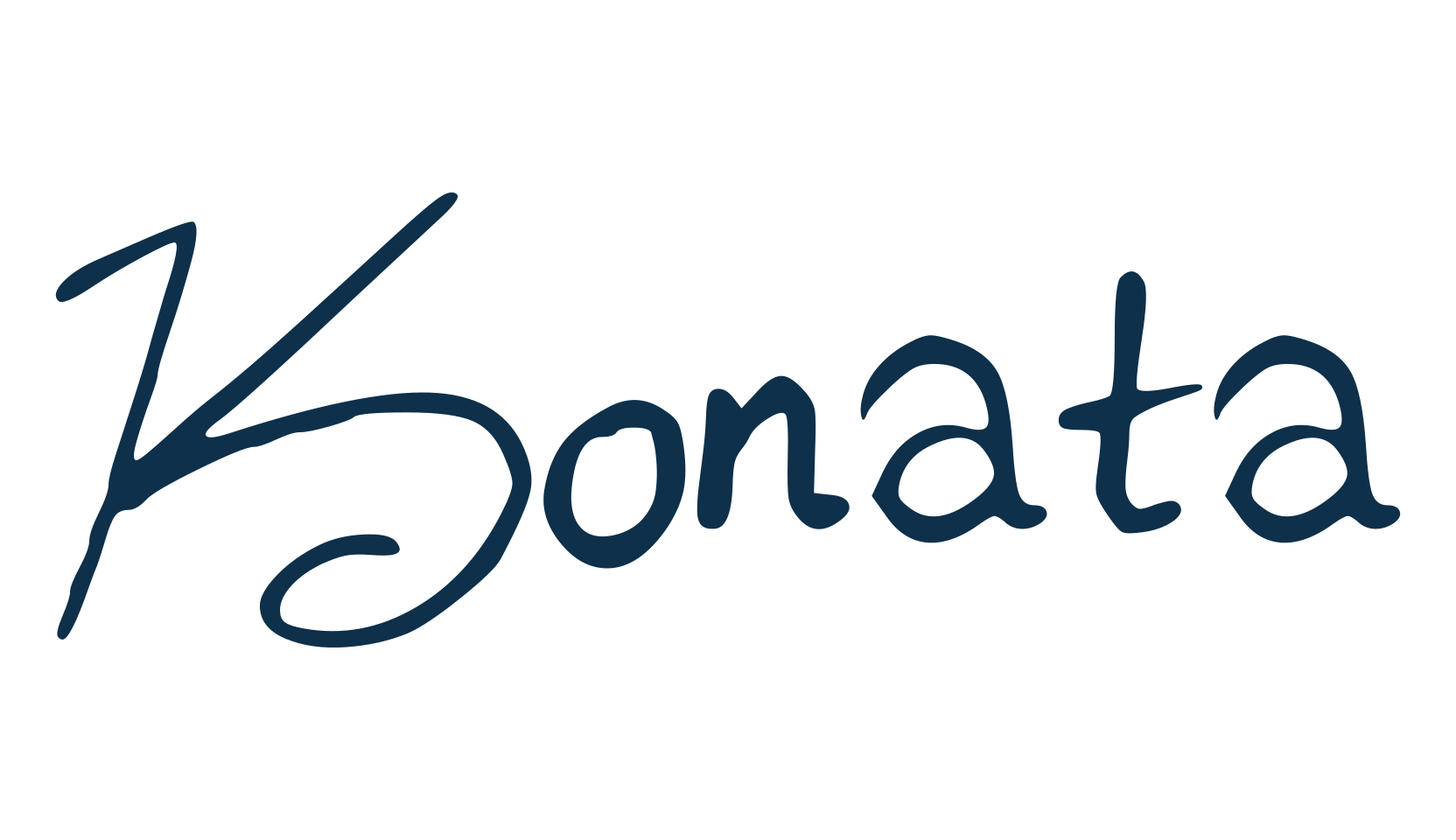 Konata, various font preview