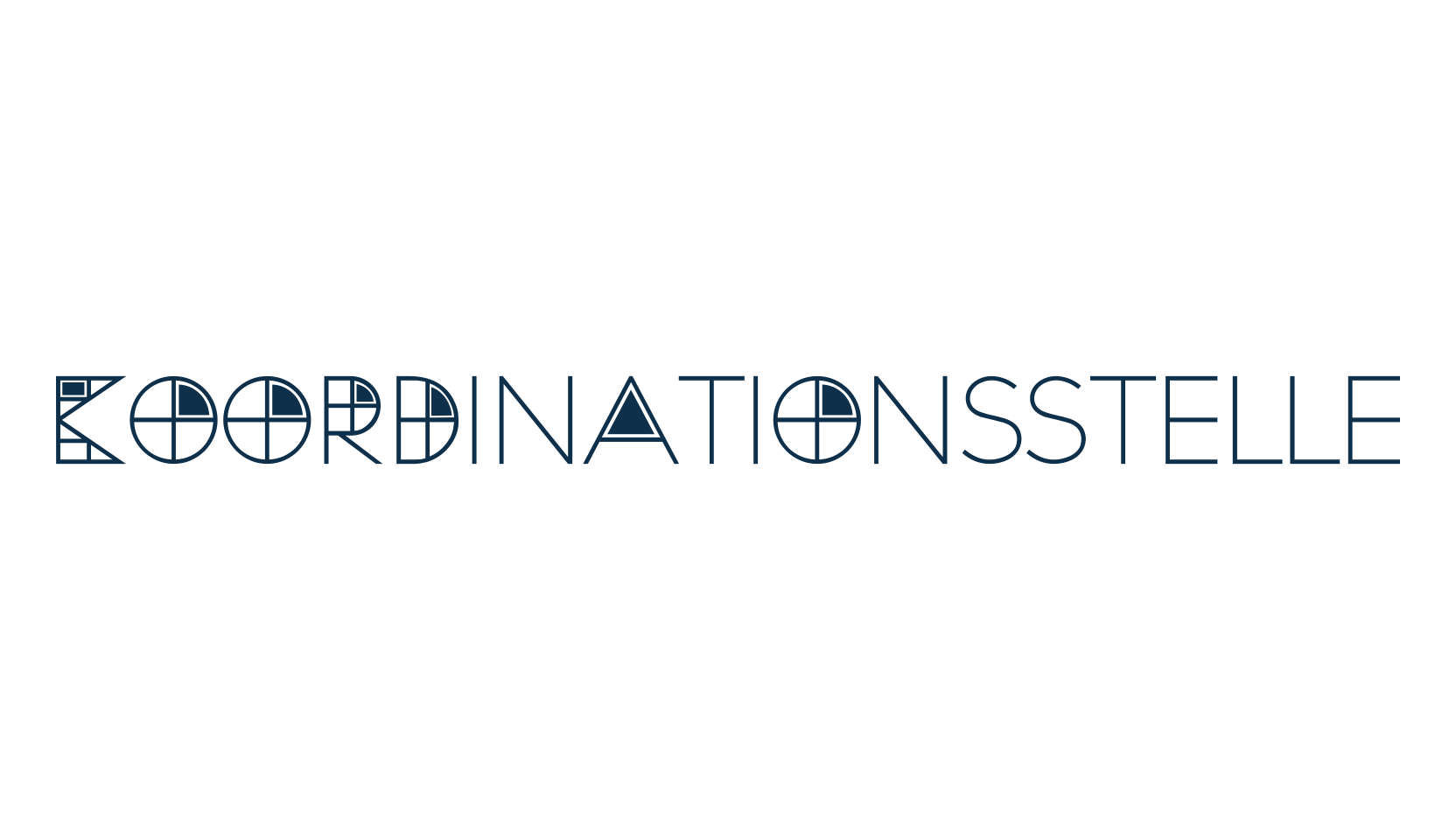 Koordinationsstelle, various font preview