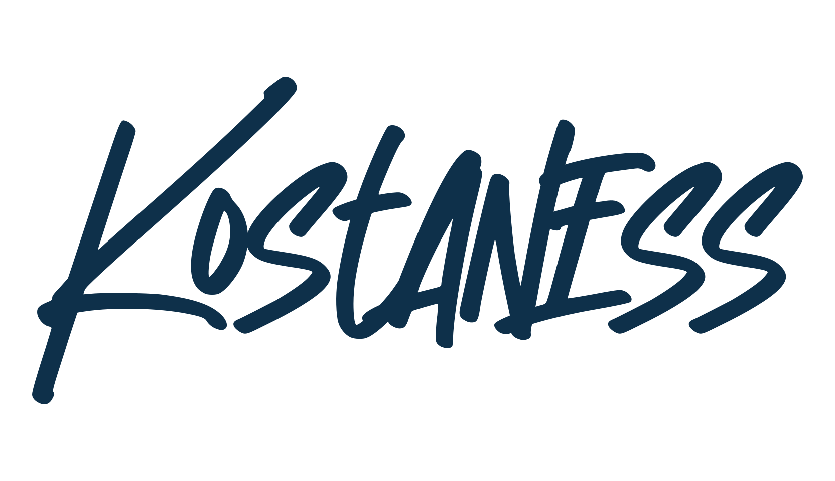 Kostaness, script handwritten fancy decorative calligraphy font preview