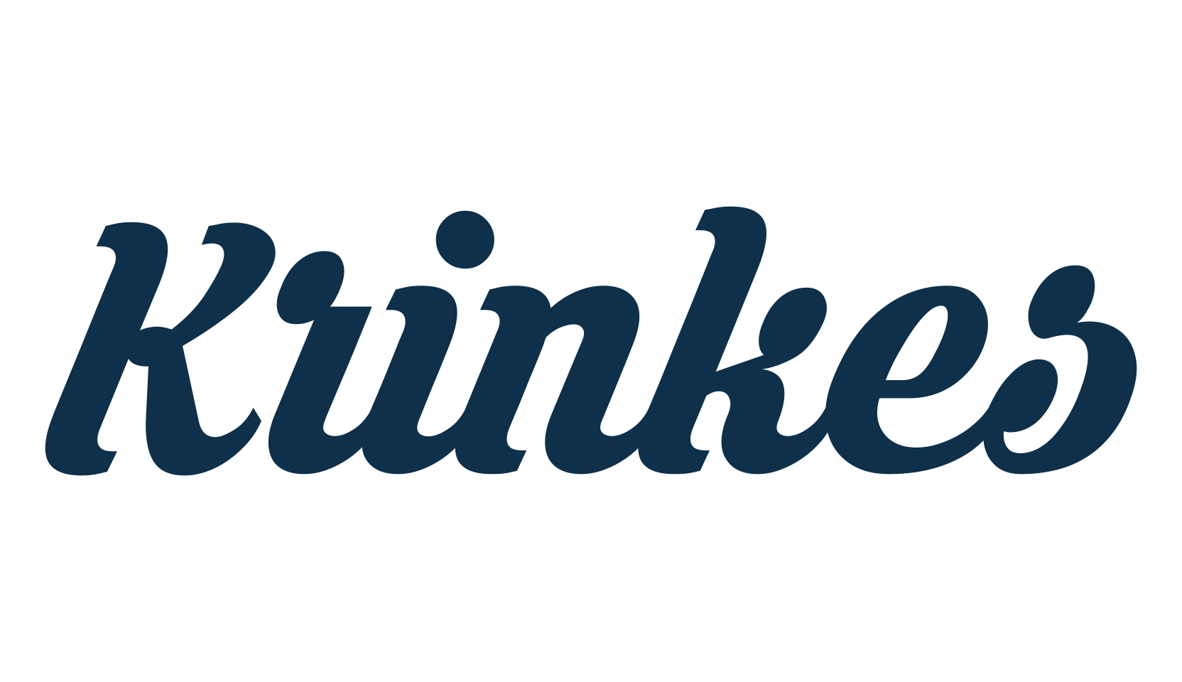 Krinkes, old school font preview