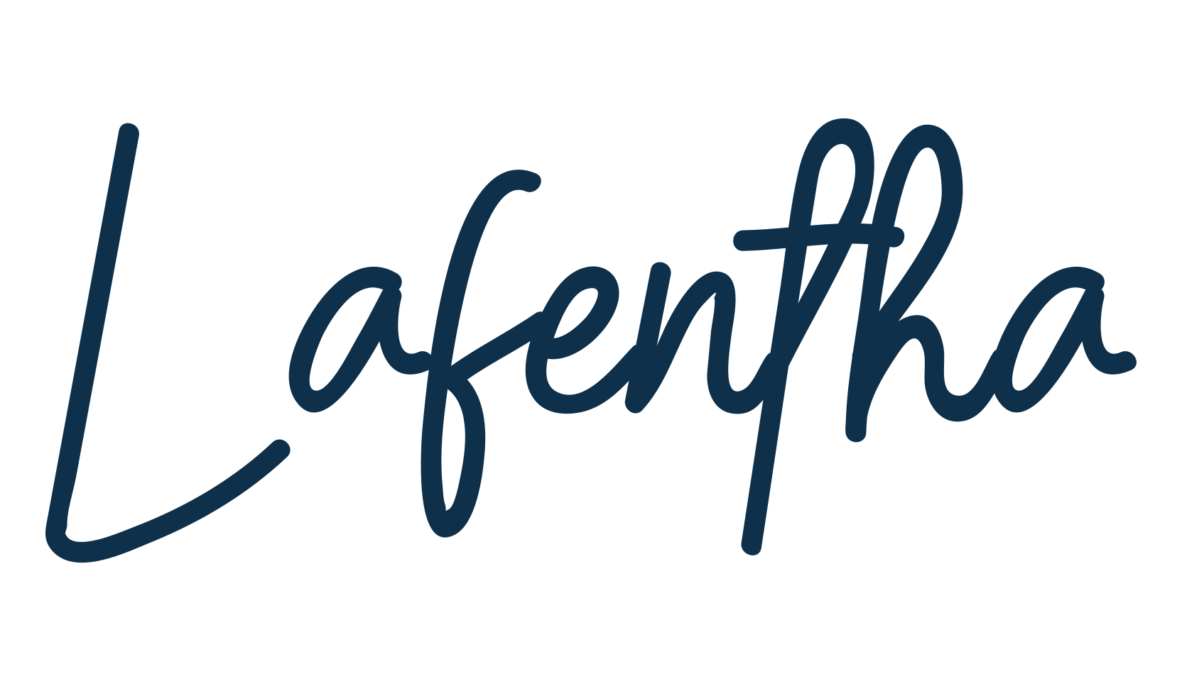 Lafentha, handwriting font preview