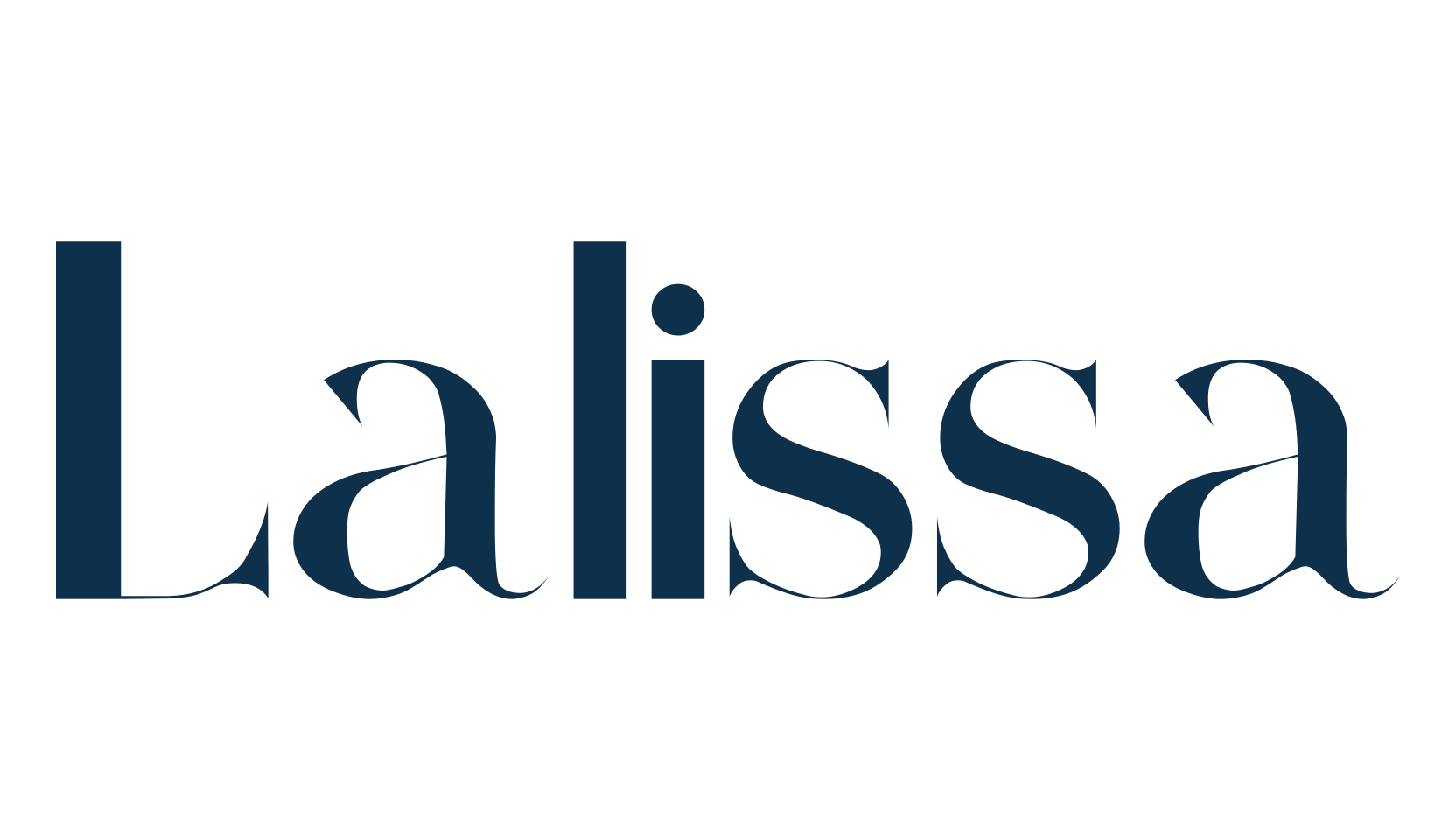 Lalissa, fancy various basic font preview