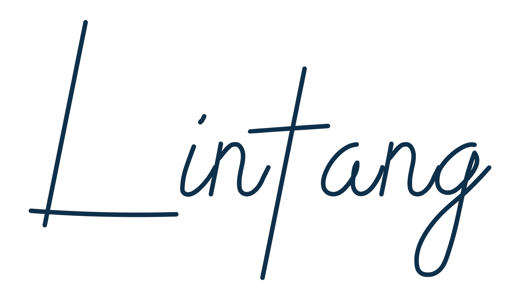 Lintang, display market font preview