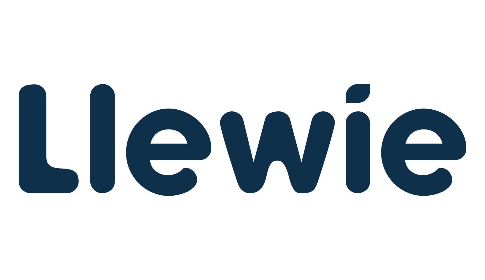 Llewie, fancy various decorative font preview