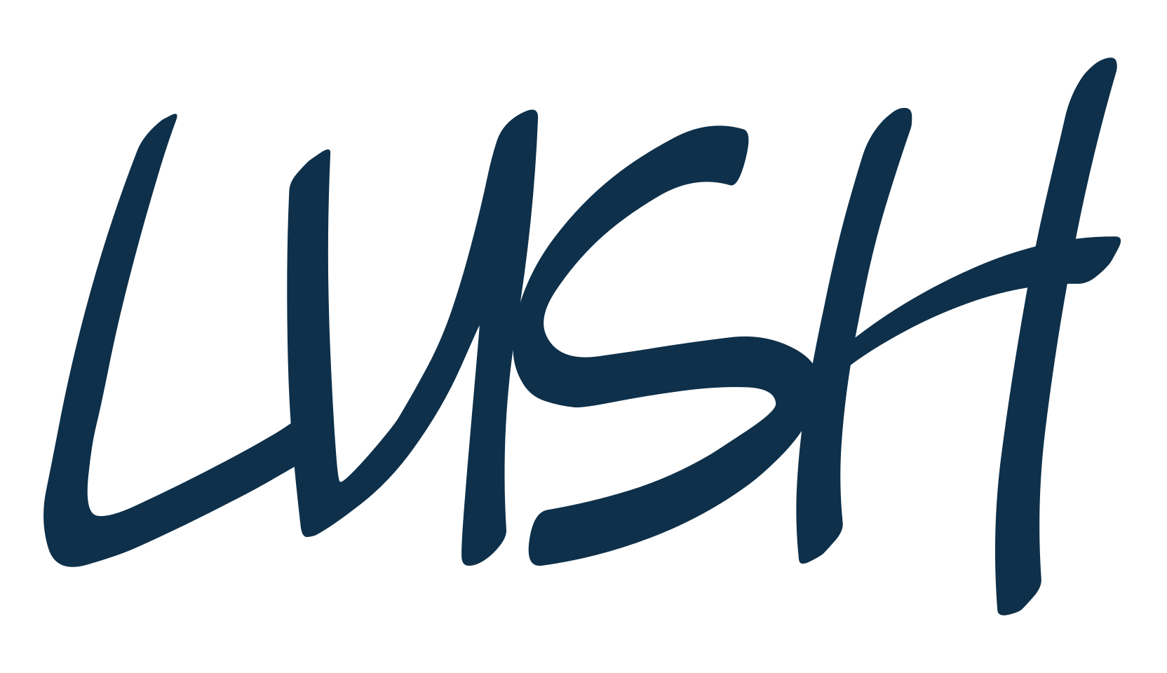 Lush, script handwritten fancy decorative calligraphy font preview
