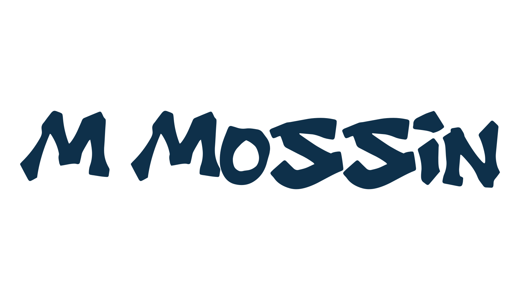 M Mossin, graffiti font preview