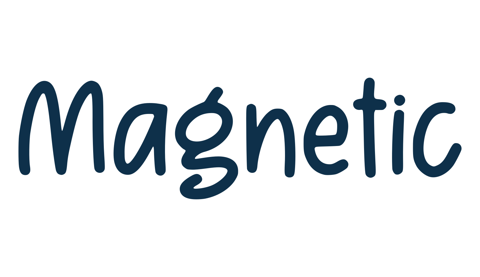 Magnetic (magnetic-3), fancy decorative font preview