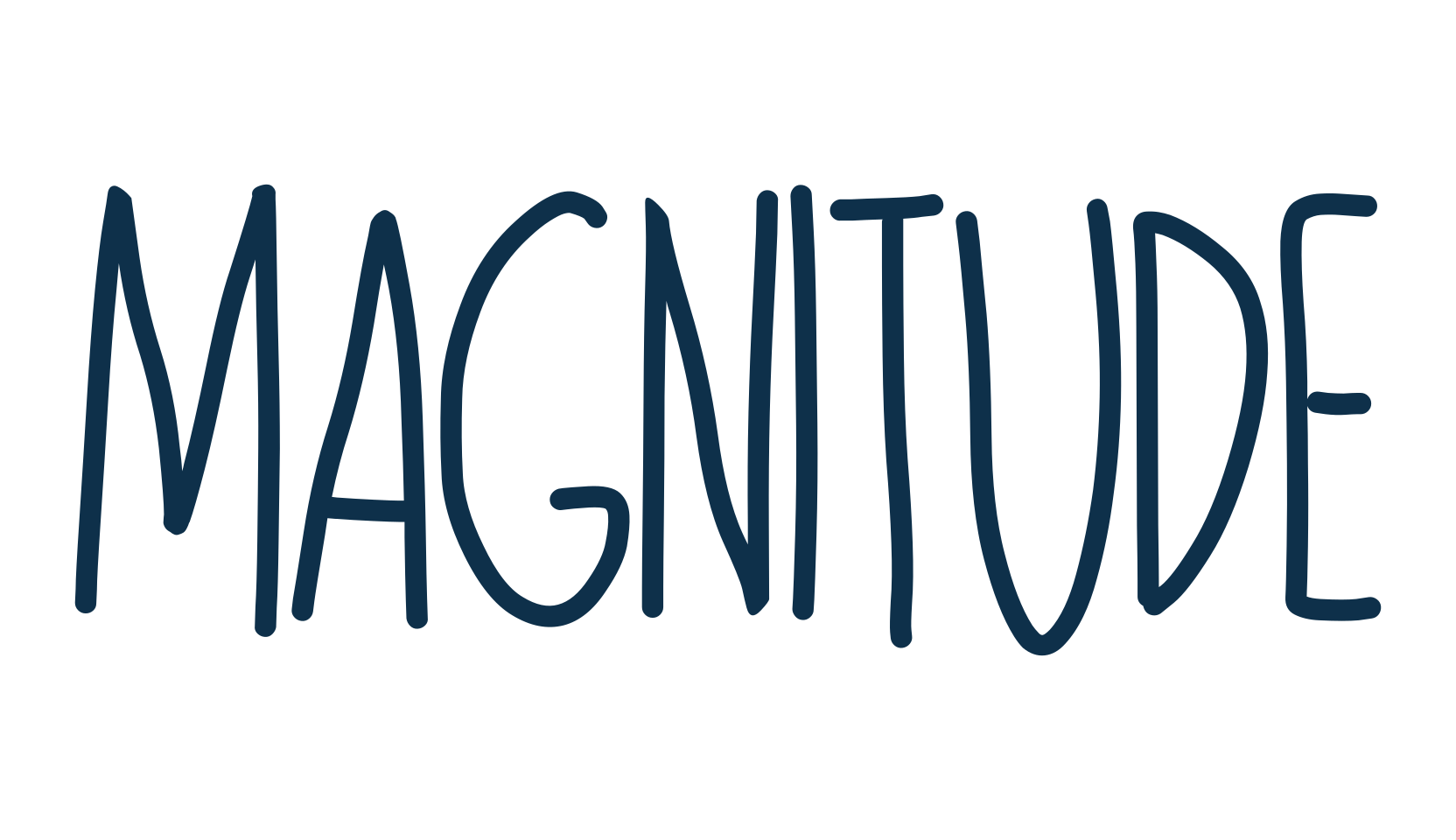 Magnitude, script handwritten fancy decorative calligraphy font preview