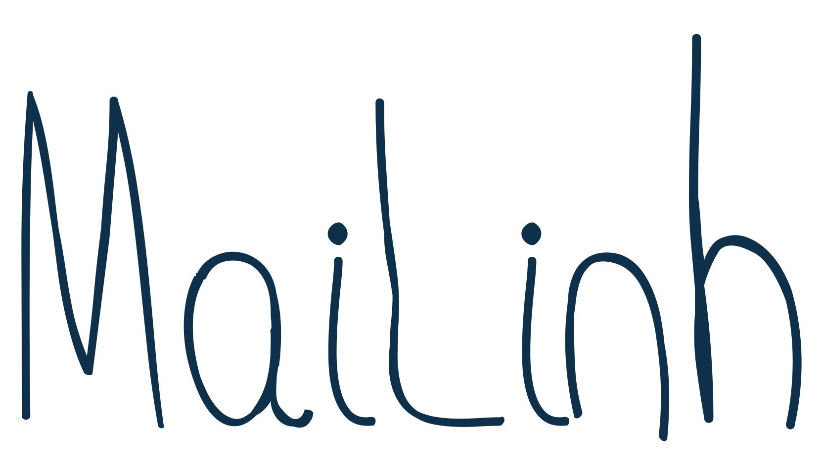 MaiLinh, handwriting font preview