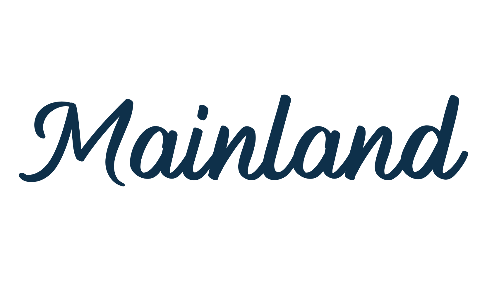 Mainland (mainland-2), display market font preview