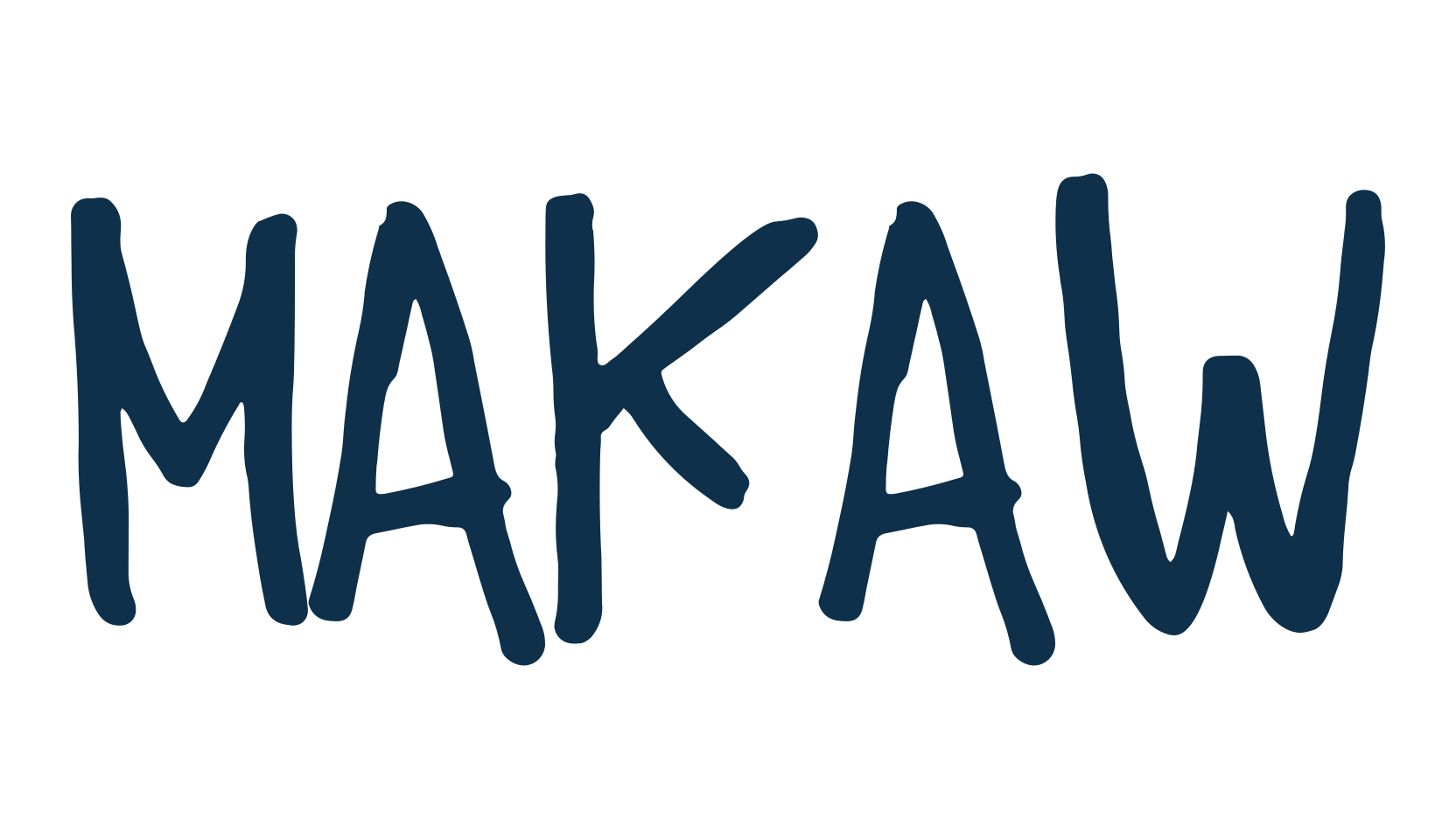 Makaw, brush font preview