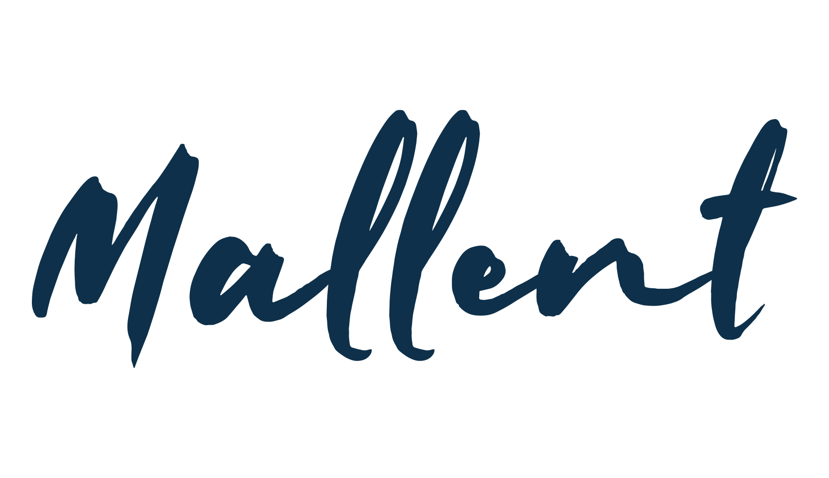 Mallent, script brush fancy decorative calligraphy font preview