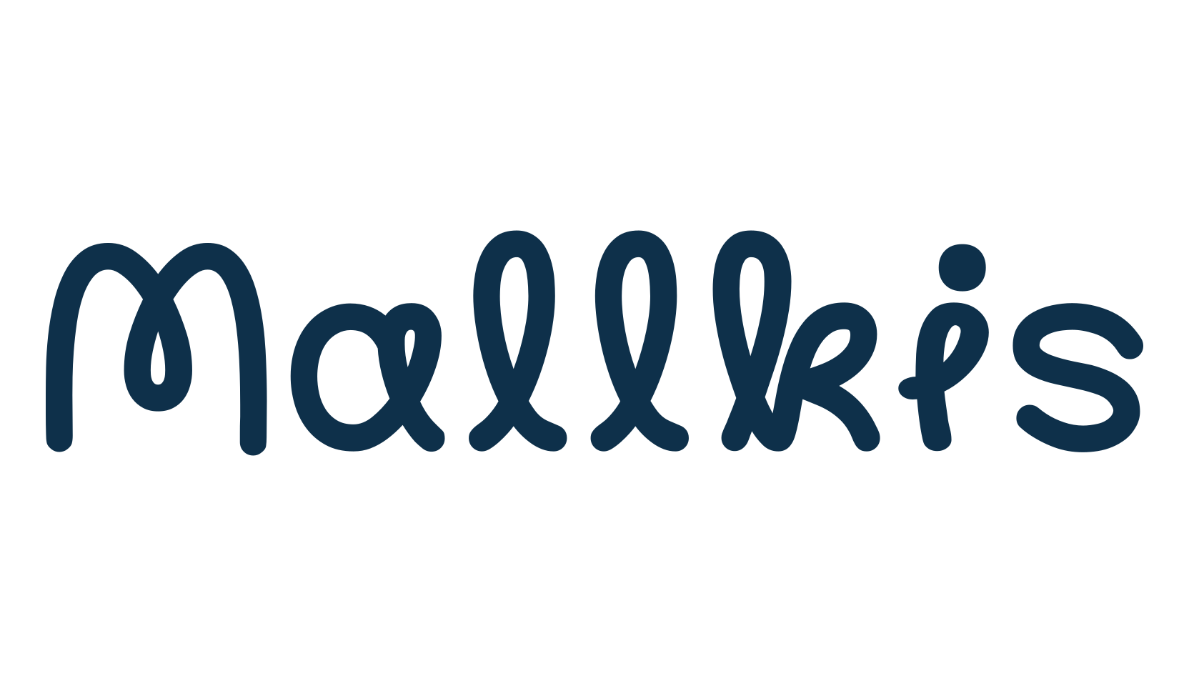 Mallkis, display market font preview