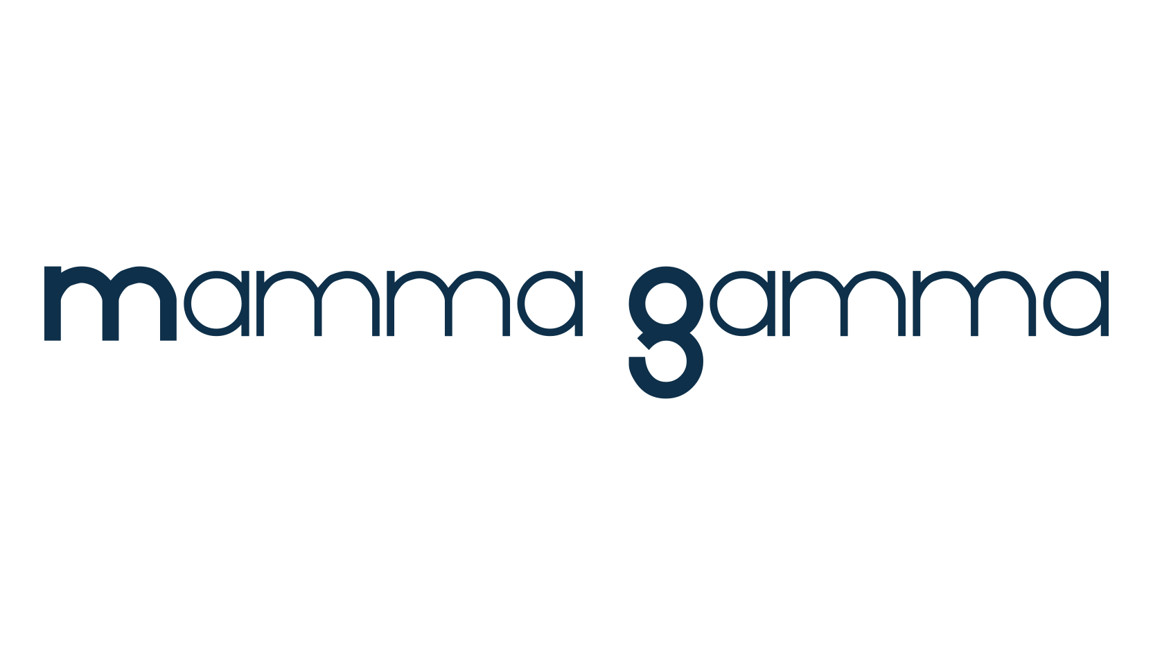 Mamma Gamma, basic sans serif font preview