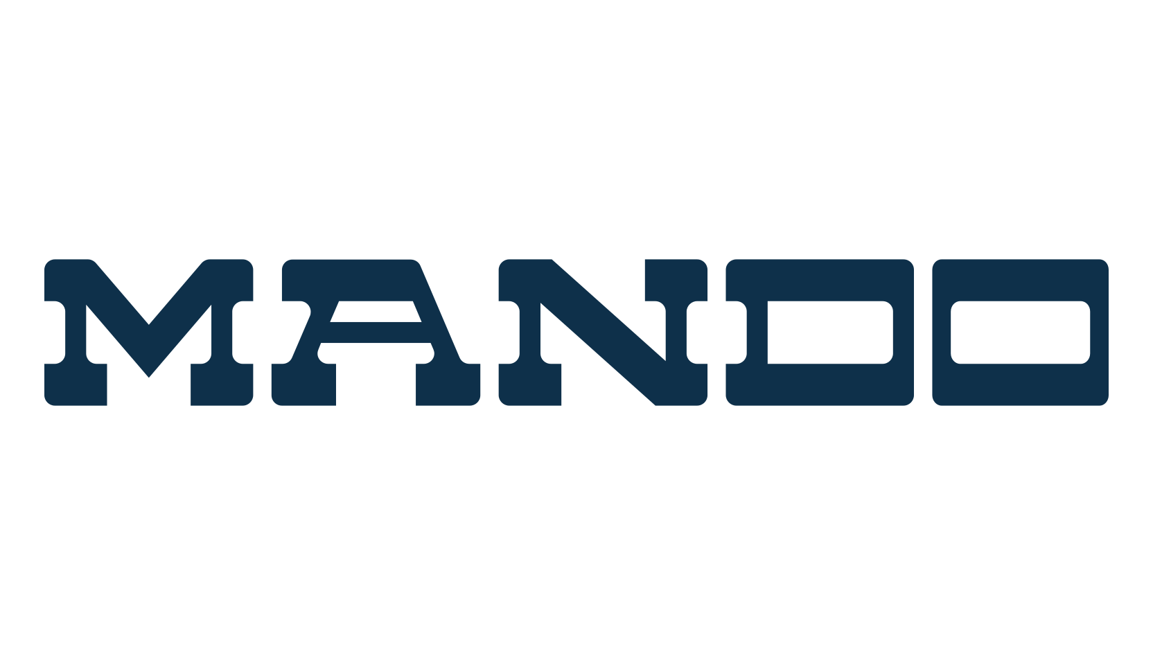 Mando, fancy western decorative font preview