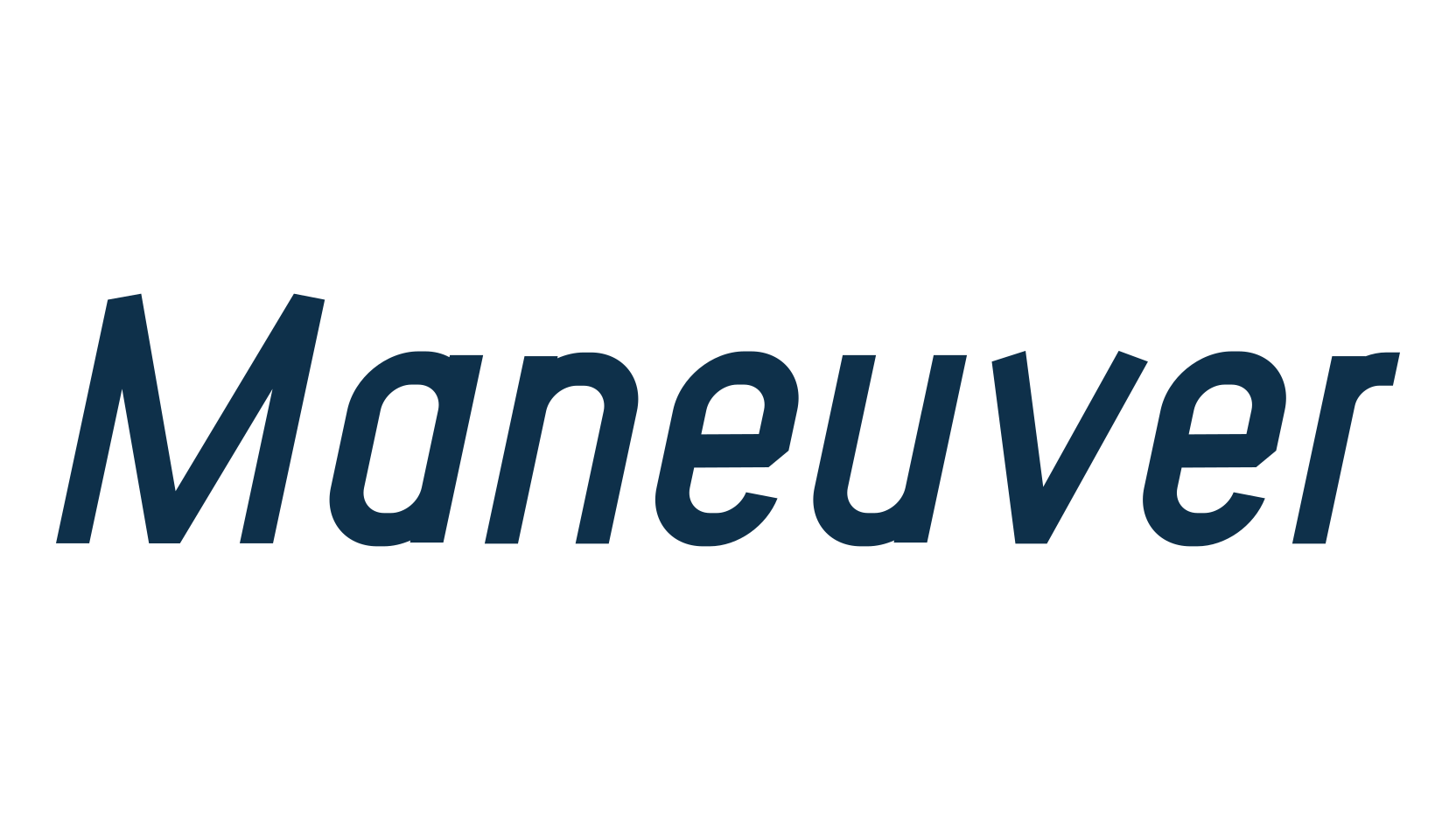 Maneuver, basic sans serif font preview