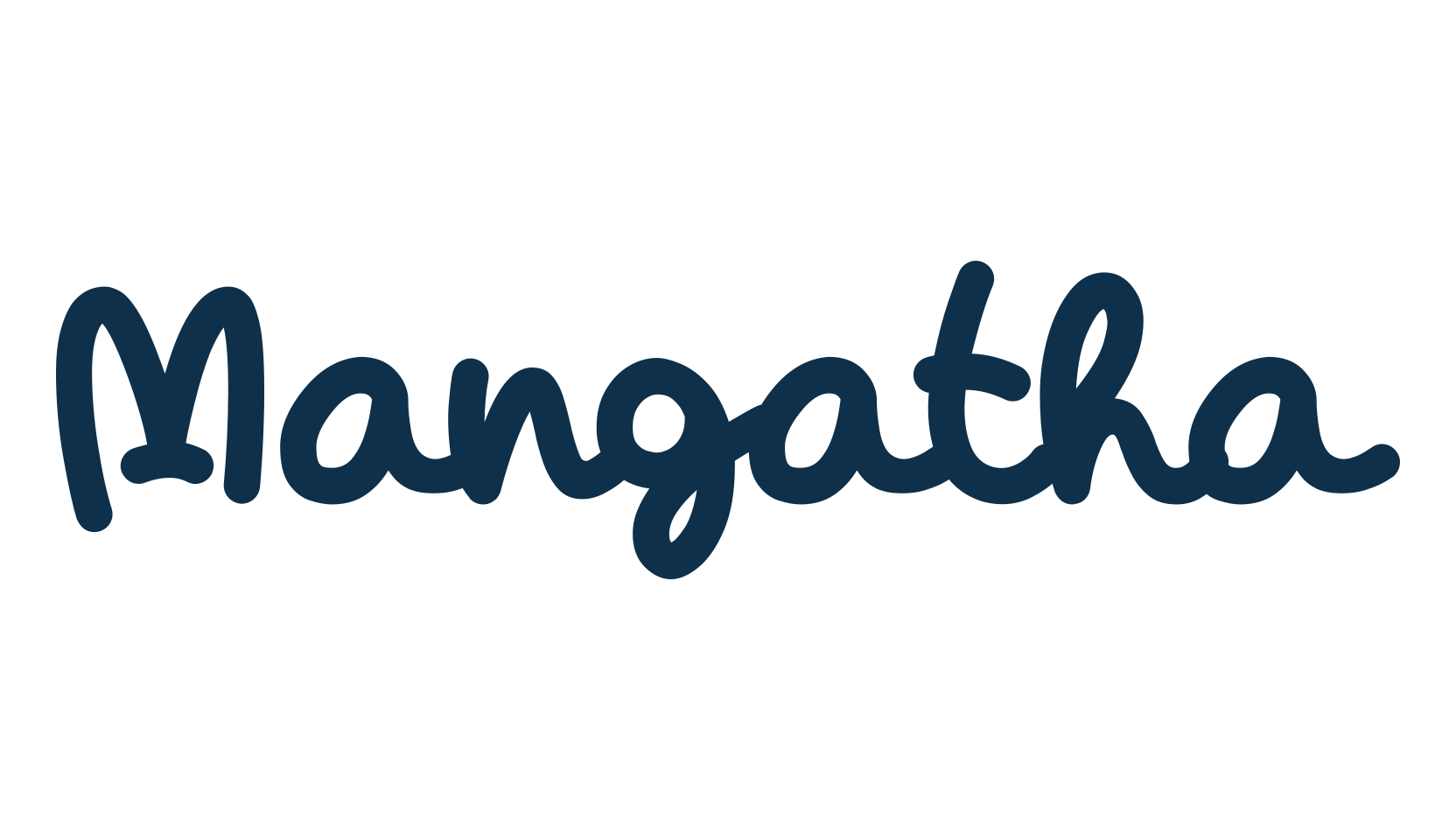 Mangatha, handwriting font preview