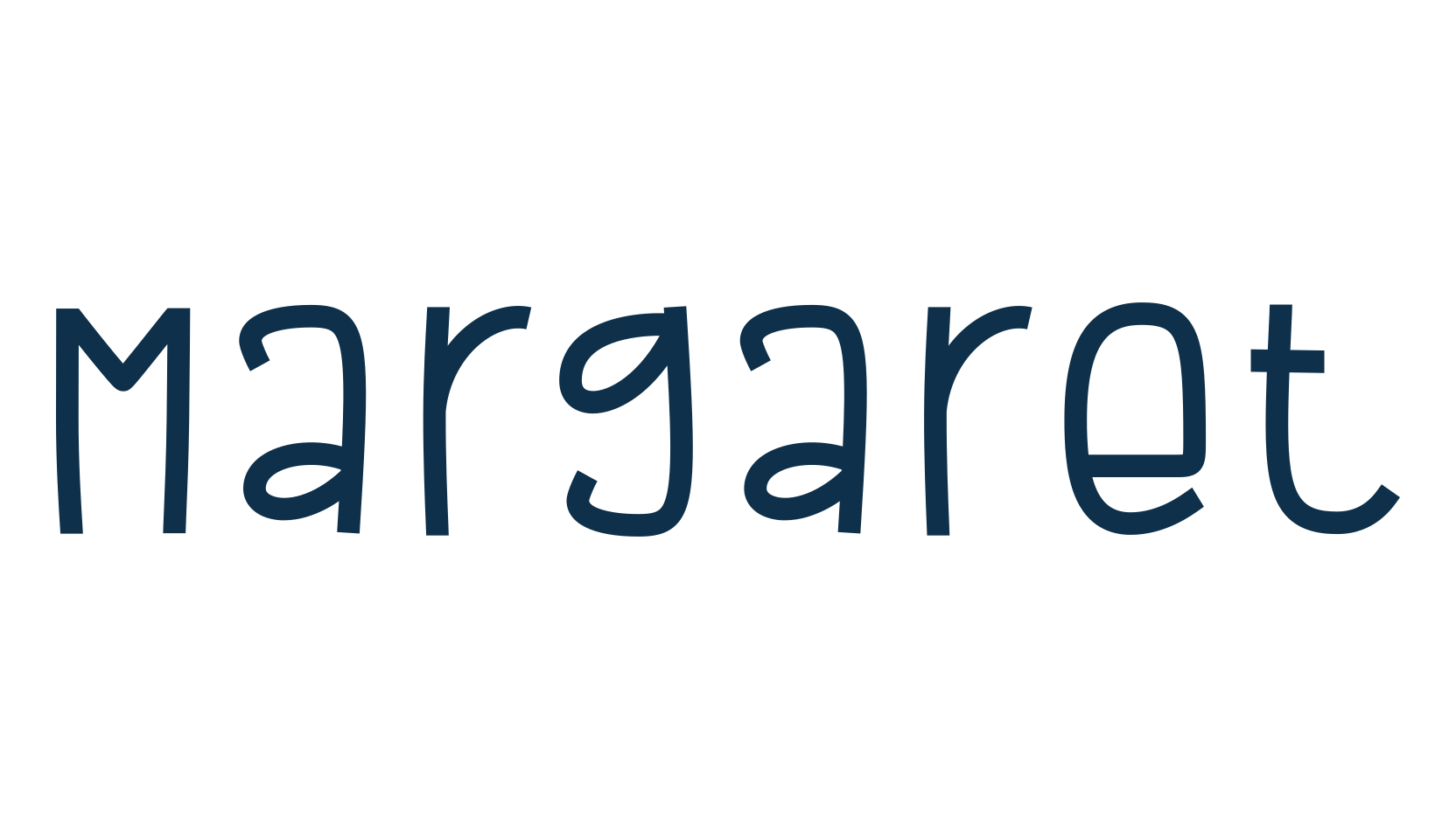 Margaret (margaret), display market font preview