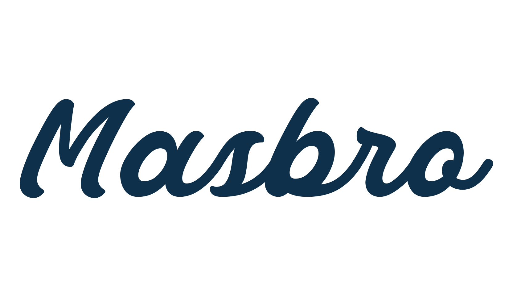 Masbro, old school font preview