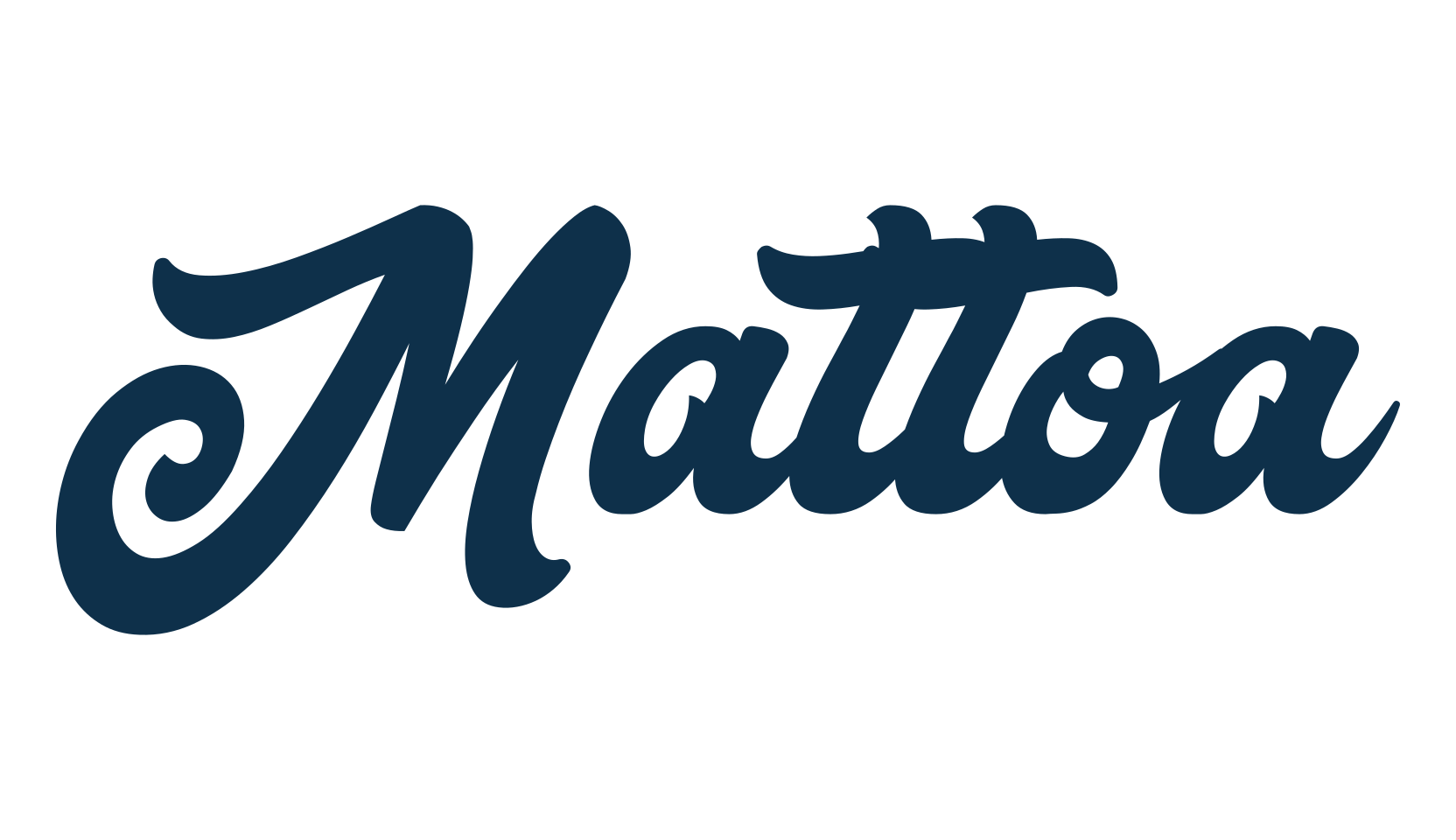 Mattoa, various font preview
