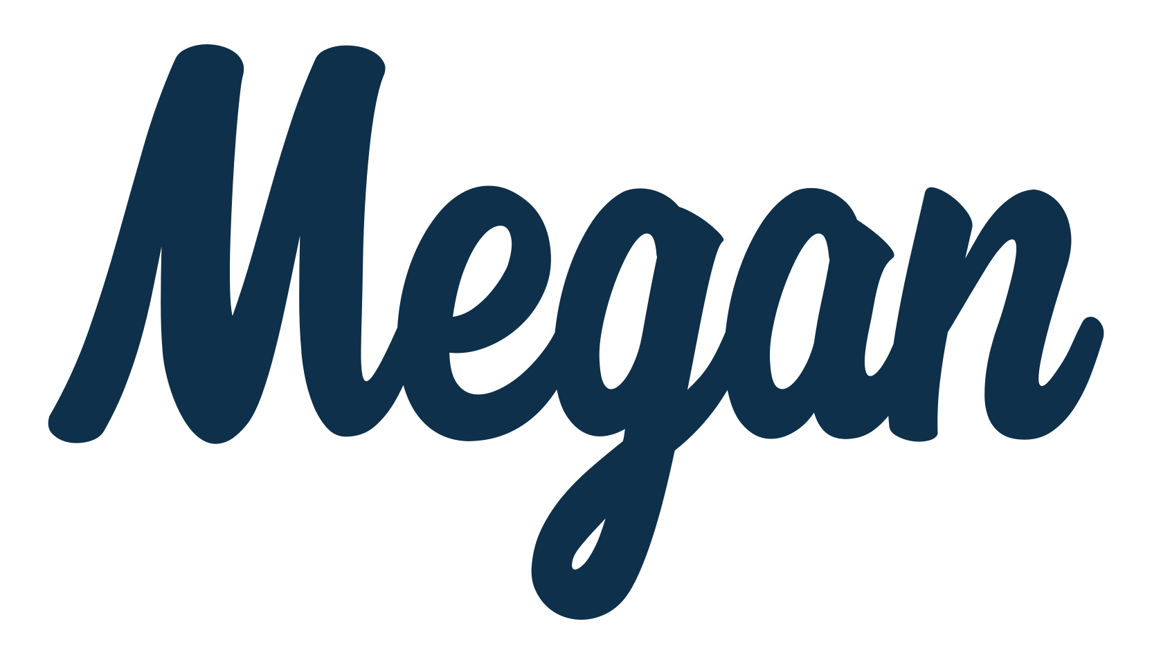 Megan (megan), fancy decorative font preview