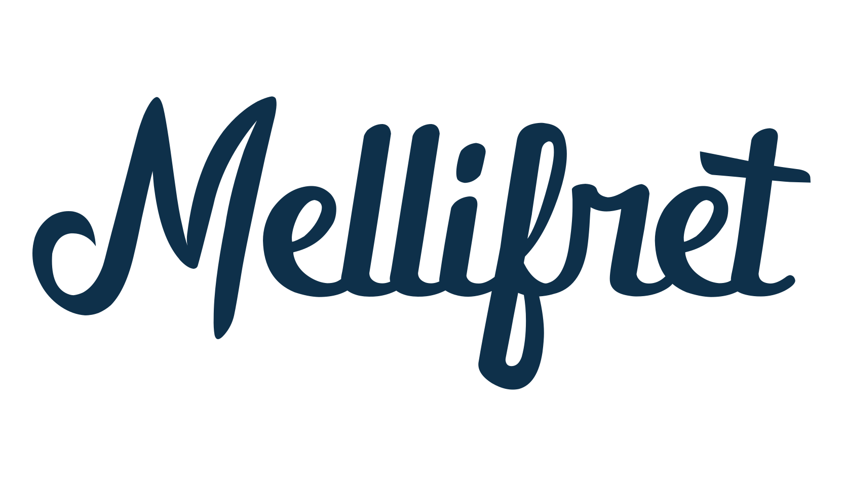 Mellifret, fancy various decorative script calligraphy font preview