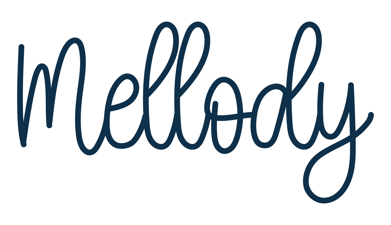 Mellody, script handwritten fancy decorative calligraphy font preview