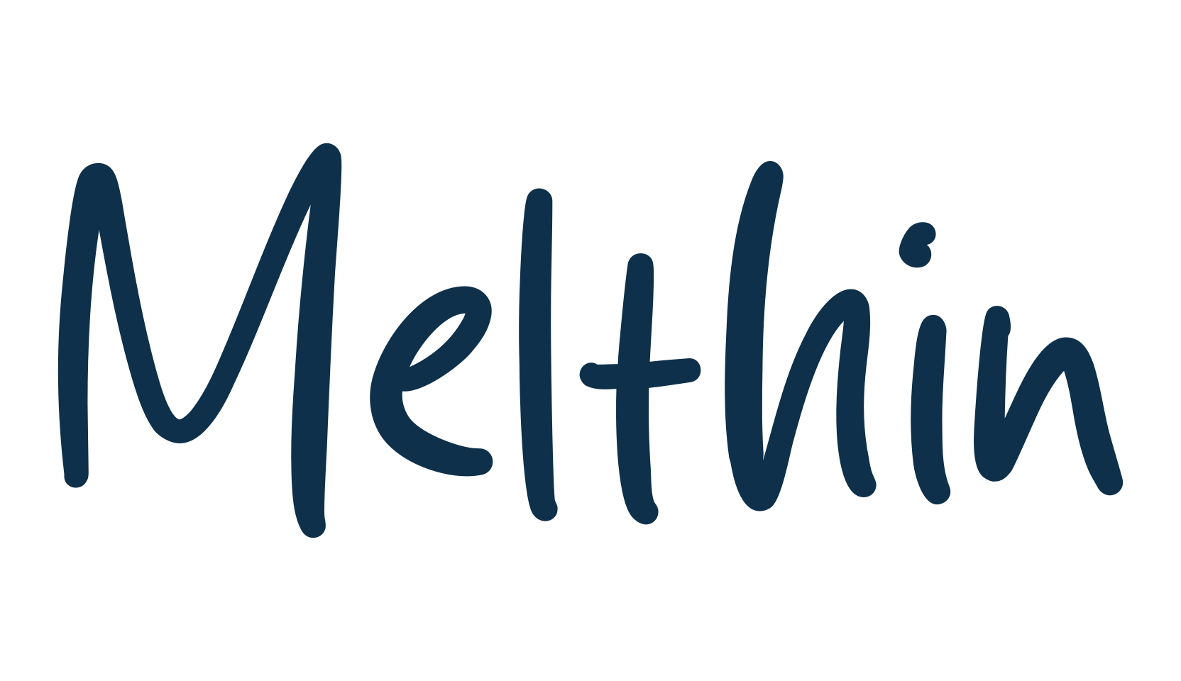 Melthin, script handwritten fancy decorative calligraphy font preview