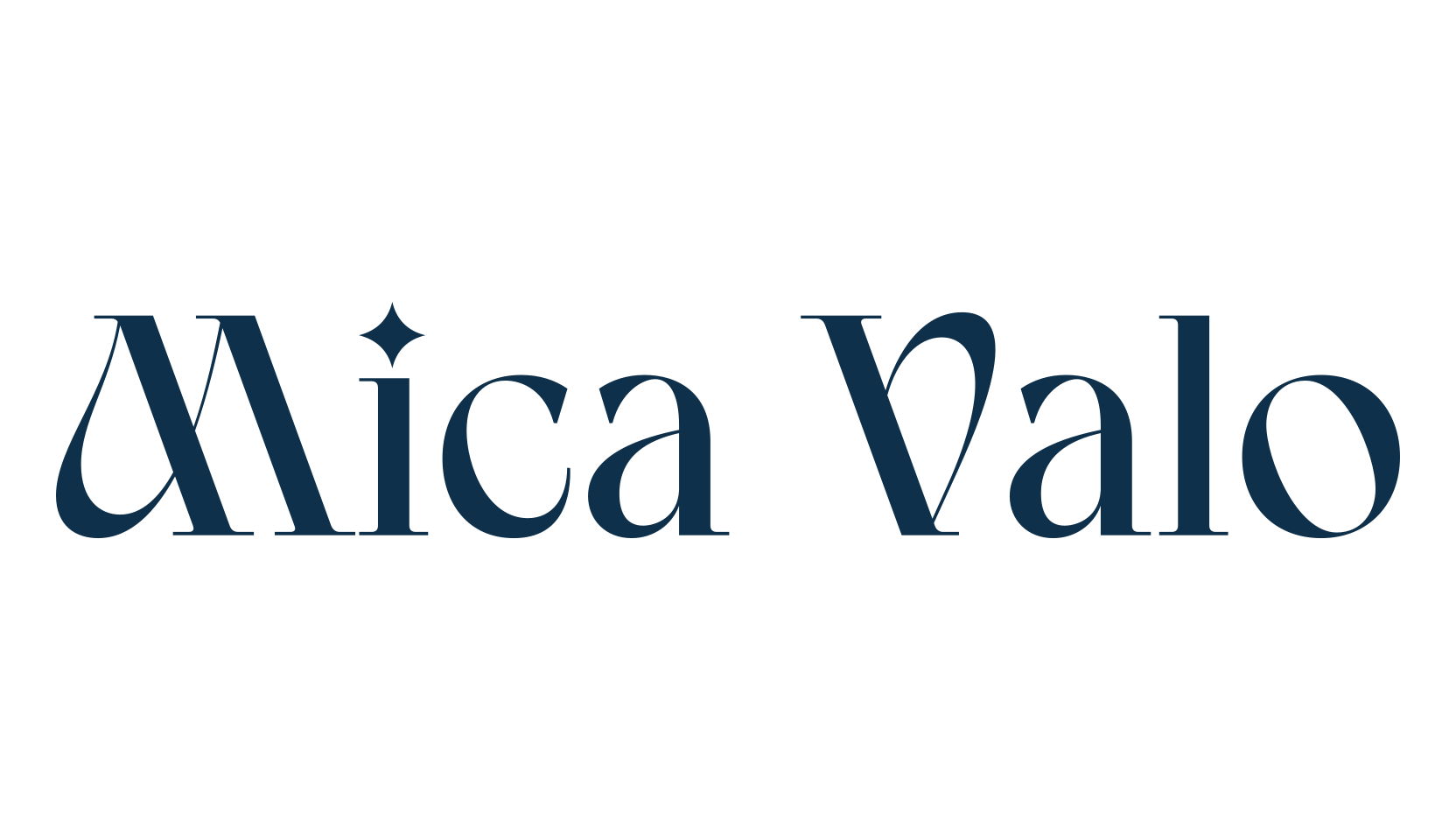 Mica Valo, fancy various basic font preview