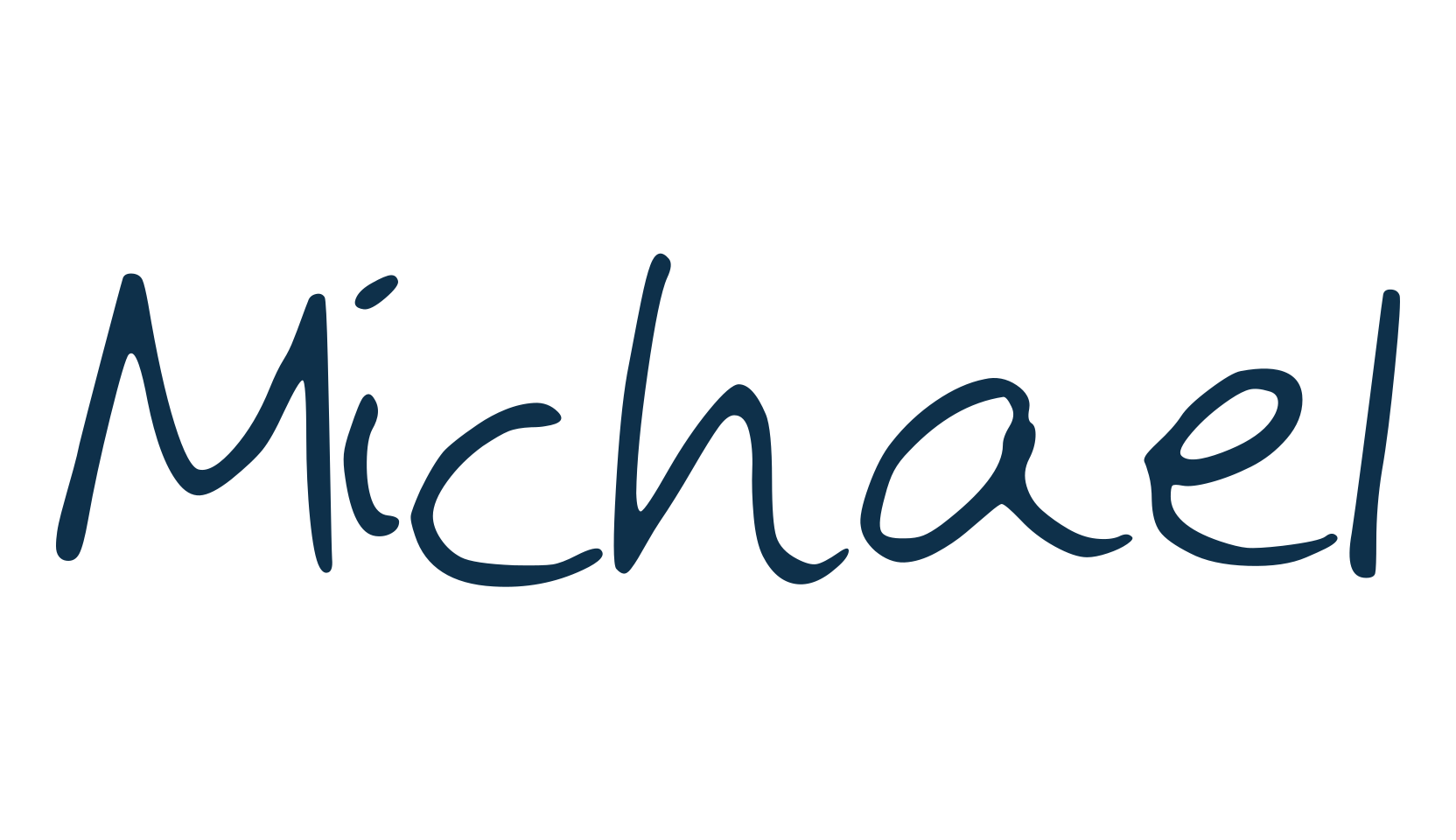 Michael, handwriting font preview