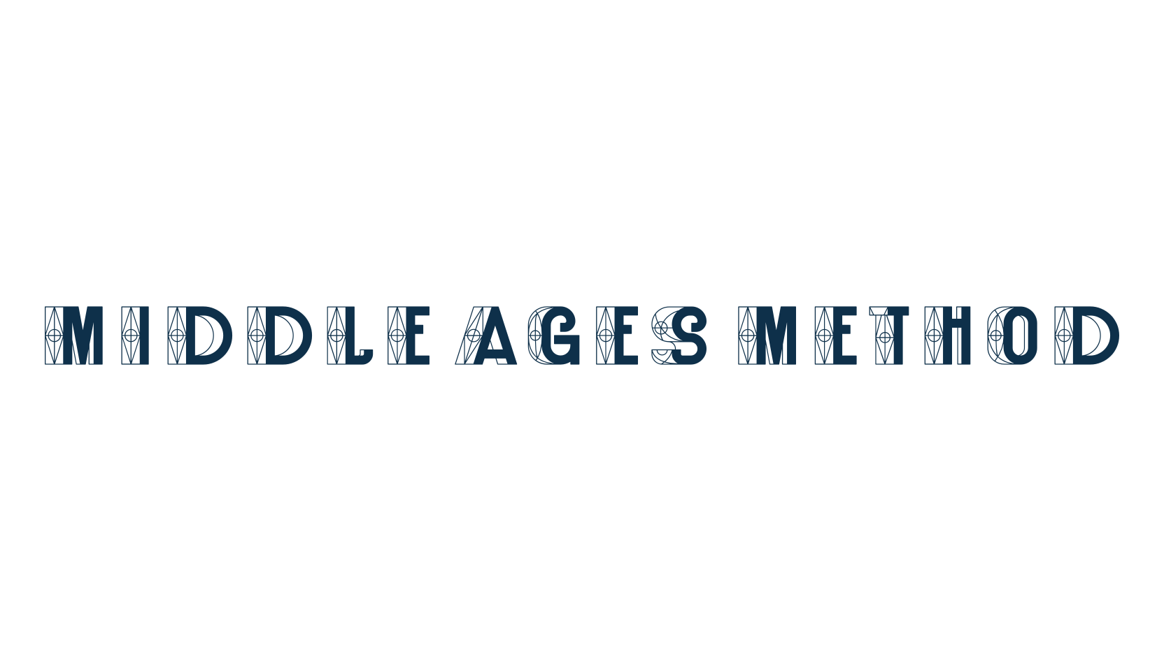 Middle Ages Method, retro font preview