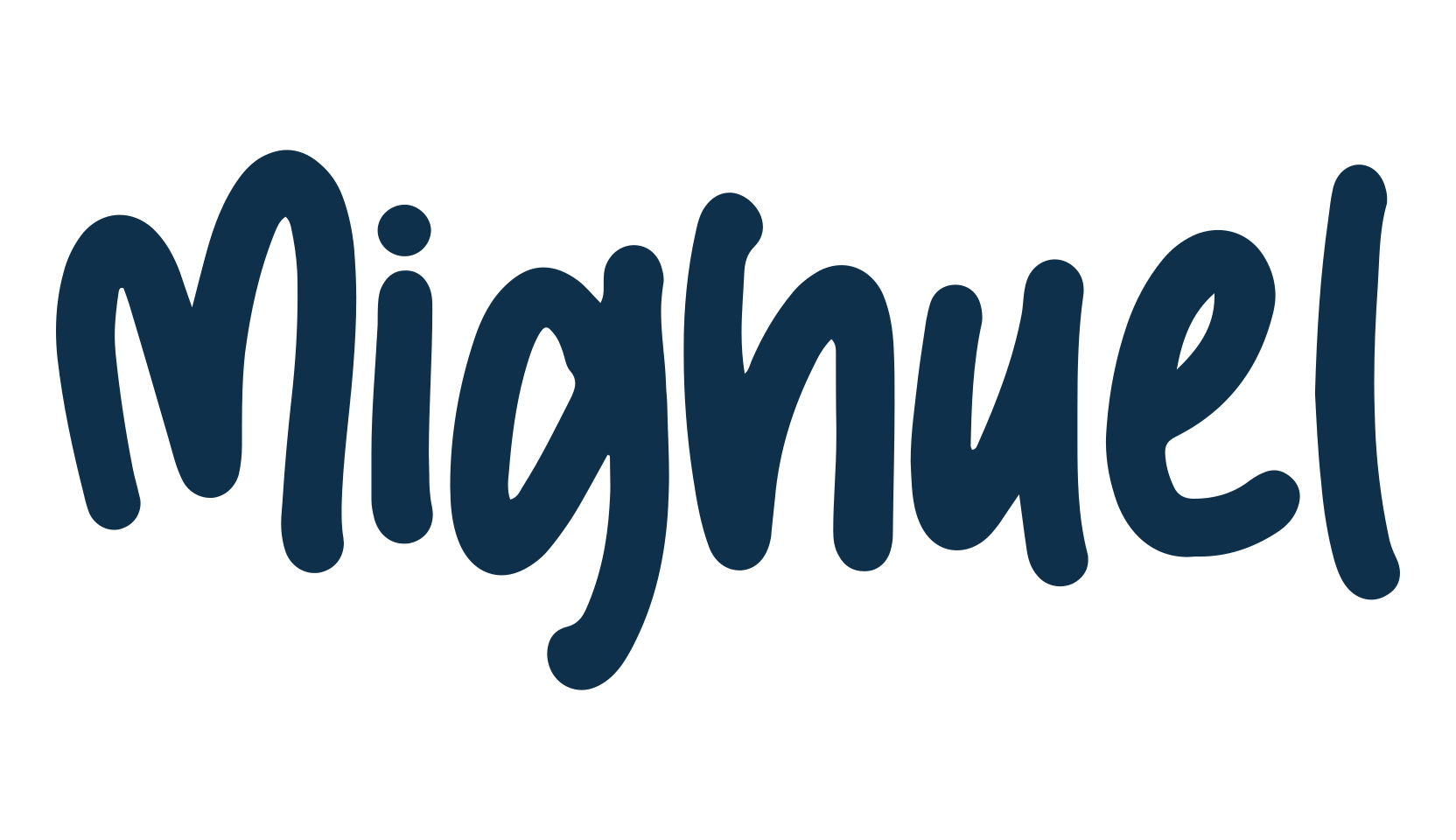 Mighuel, handwriting font preview