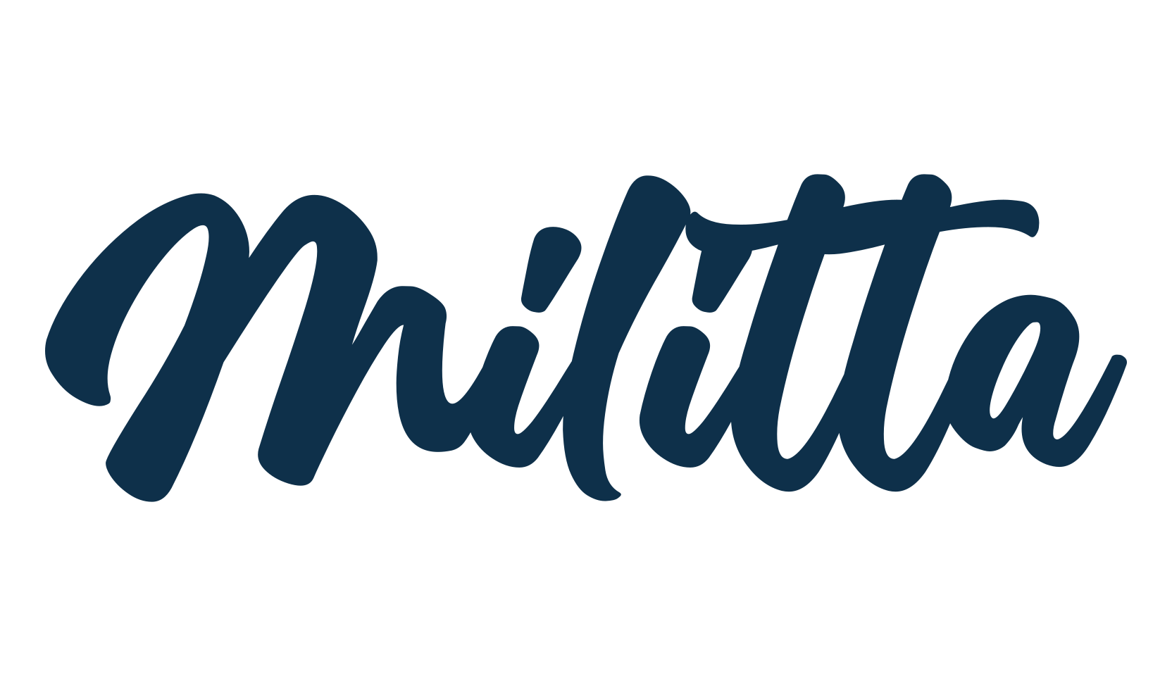 Militta, display market font preview