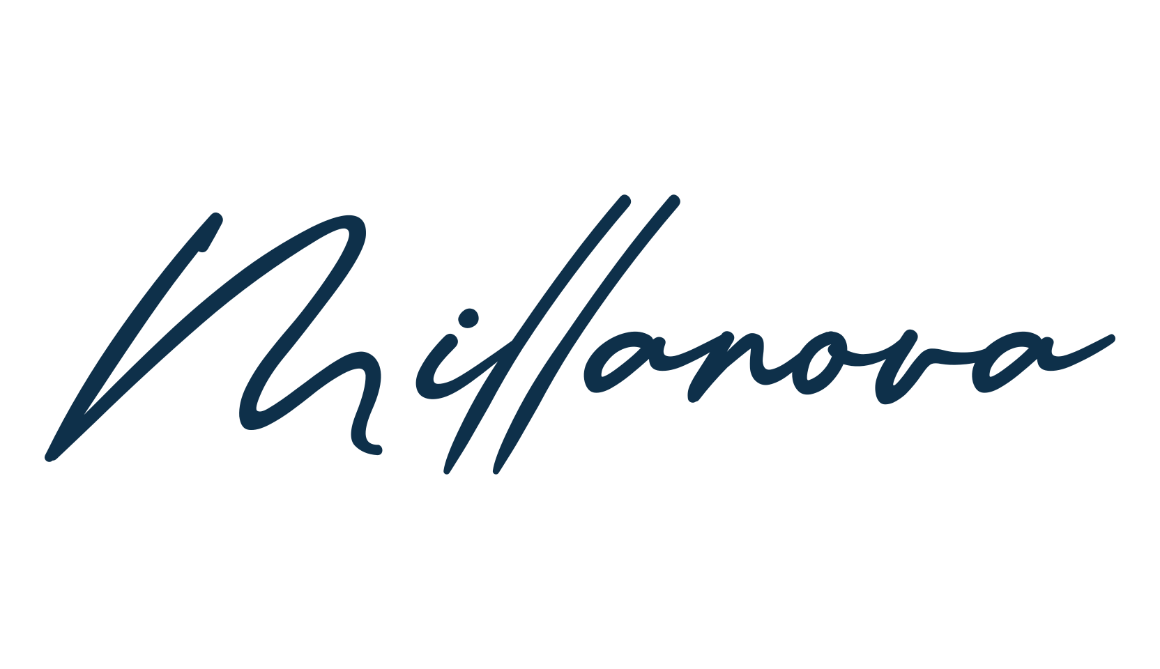 Millanova, handwriting font preview